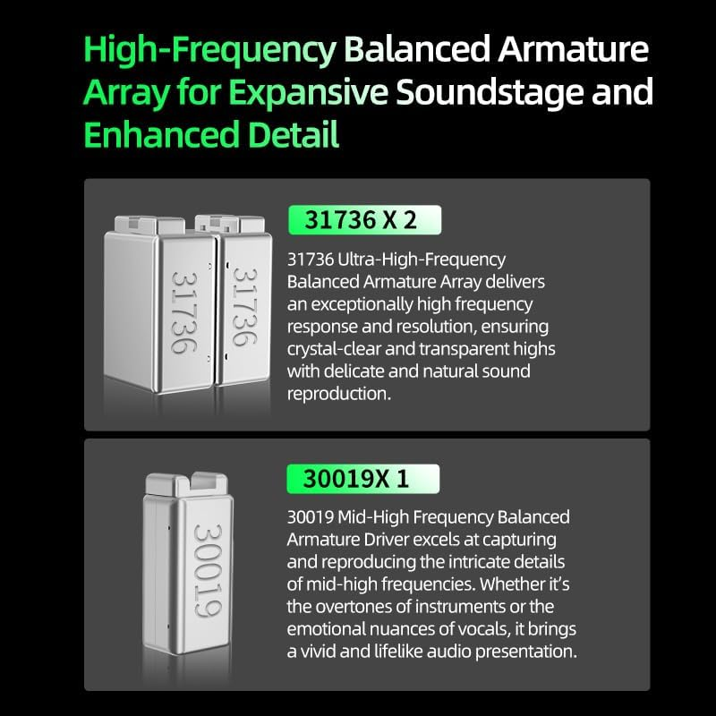 KZ ZSX PRO in Ear Monitor Headphones,5Ba+1Dd Hybrid Earbuds Hifi Bass Noise Isolation Earphones, Stereo Sound Comfortable Headphones for Audiophile, Musicians (No Mic, Black) image number 3