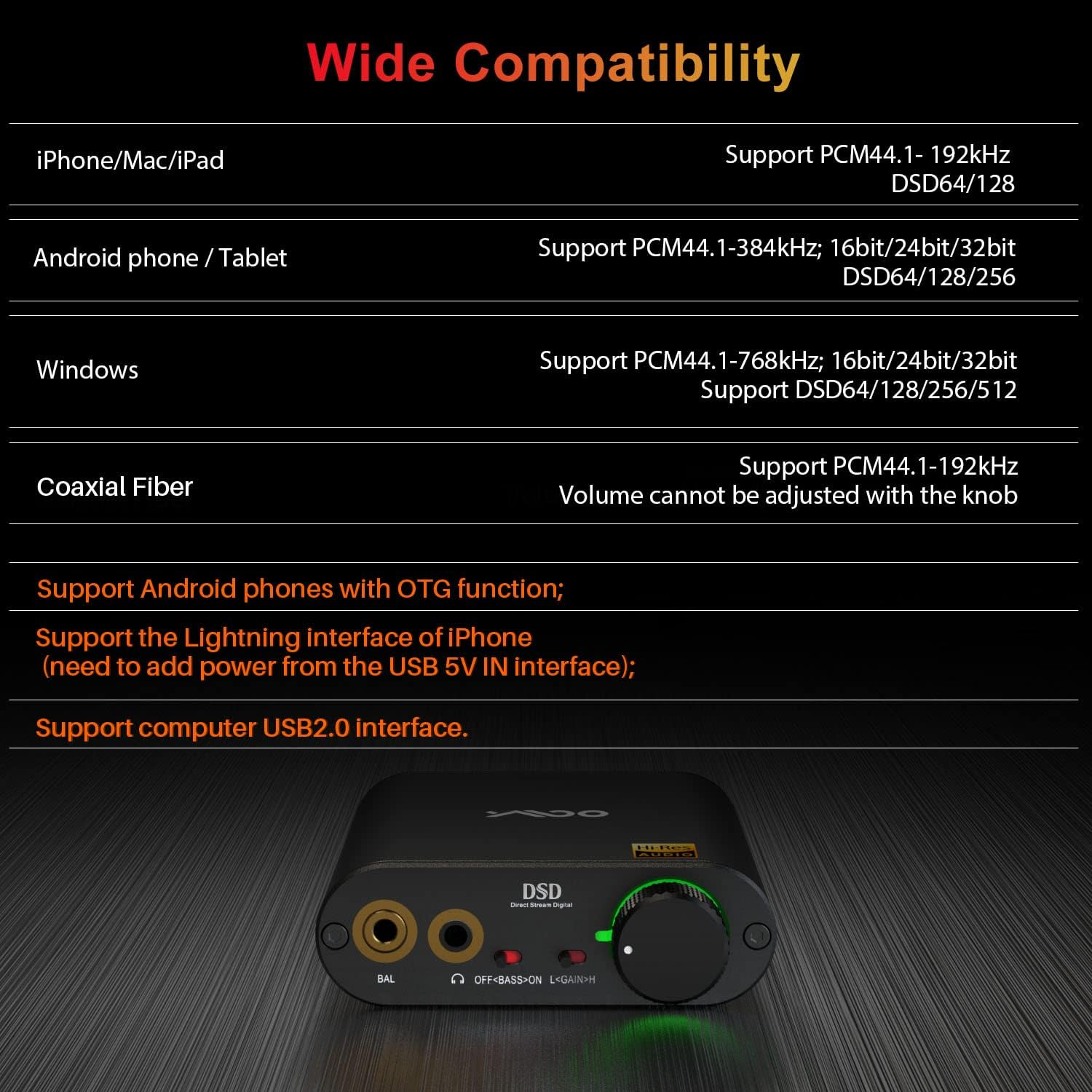 YMOO Headphone Amplifier DAC, Mini Headphone Amp Hifi Stereo, Compatible with Usb/Aux 3.5Mm /4.4Mm /Optical/Coaxial RCA Jack for Desktop, PC, Windows, Android, Ios, PS5, 768K/32Bit DSD512 Audio image number 2