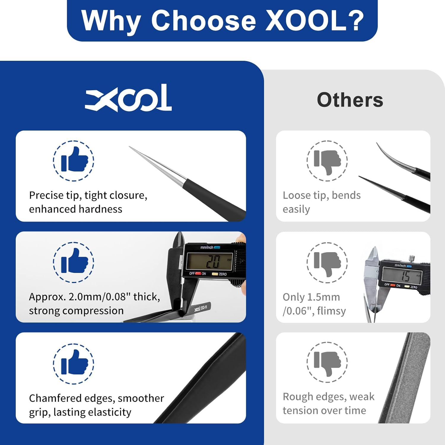 Precision Tweezers Set, XOOL 10 PCS ESD Tweezers Set, Anti-Static Stainless Steel Tweezers Kit, Multi-Standard Stainless Steel Tweezers for Lab, Electronics, Jewelry and Detailed Work image number 5