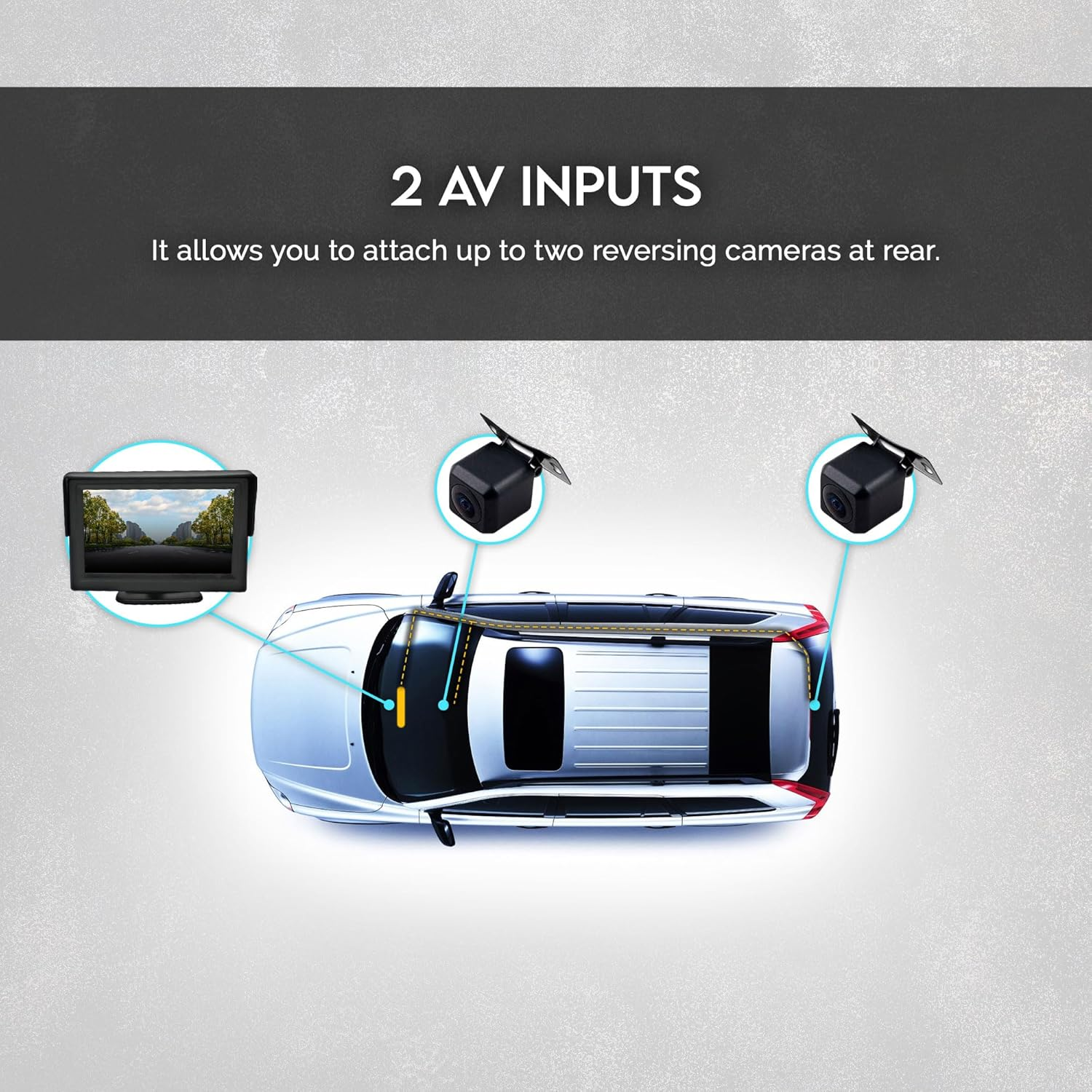 Wireless Reversing Reverse Camera for Car Rearview Cam Kit Elinz 4.3&rdquo; LCD Monitor 12V Colour IR Night Vision CMOS 2 AV Inputs 170 Degree Wide View Angle Waterproof IP68 Sedan UTE Van SUV image number 5