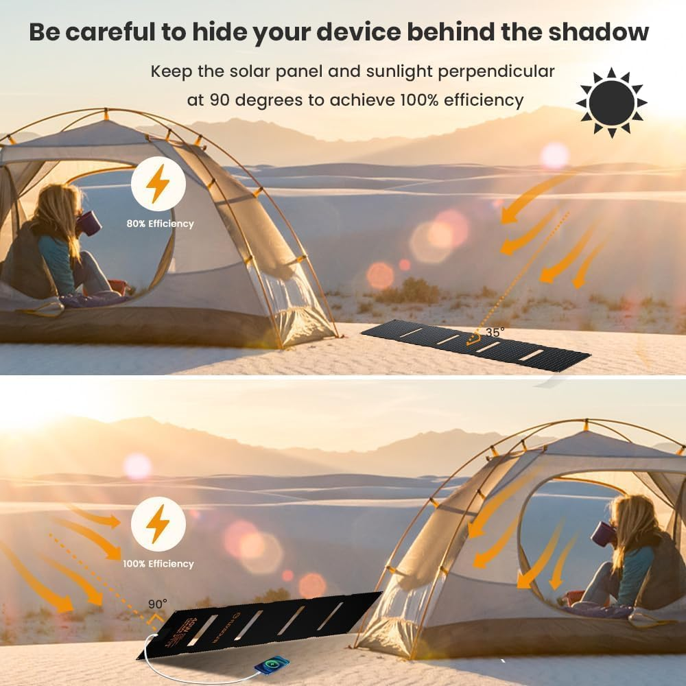 Flexsolar 40W Portable Solar Panel for Camping, Foldable Solar Charger with USB-A/USB-C 18W /DC 40W Output (19V/2.1A) for Portable Power Station, Cell-Phone, Pad, Laptop, Camera Outdoor RV off Grid image number 6