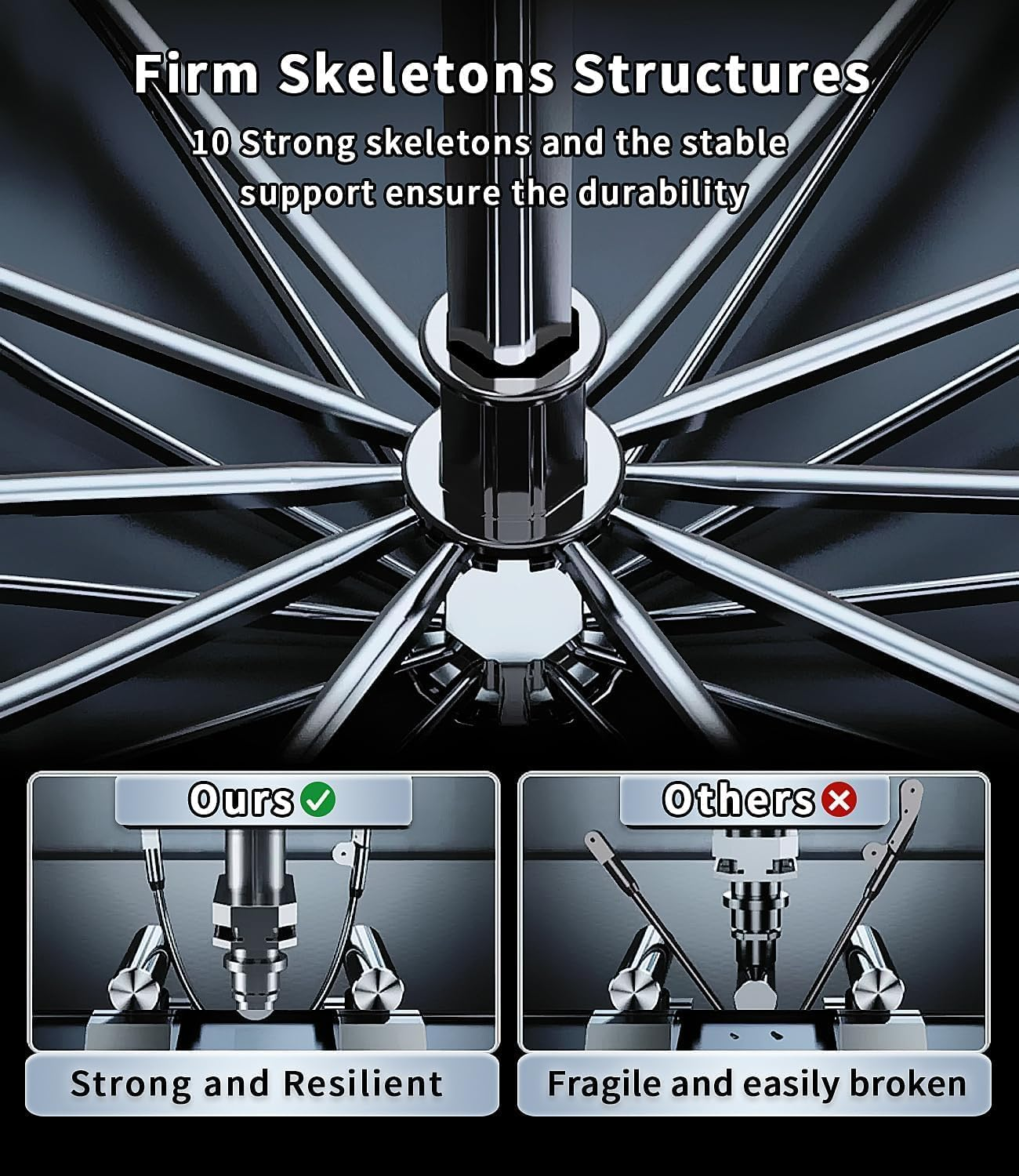 Custom-Fit for BMW Windshield Sun Shade Umbrella, 2024 Upgraded Pull Ring Handle Foldable Front Window Cover Sun Visor, UV Rays Blocker, Designed for BMW Accessories (For BMW 3 Series) image number 3