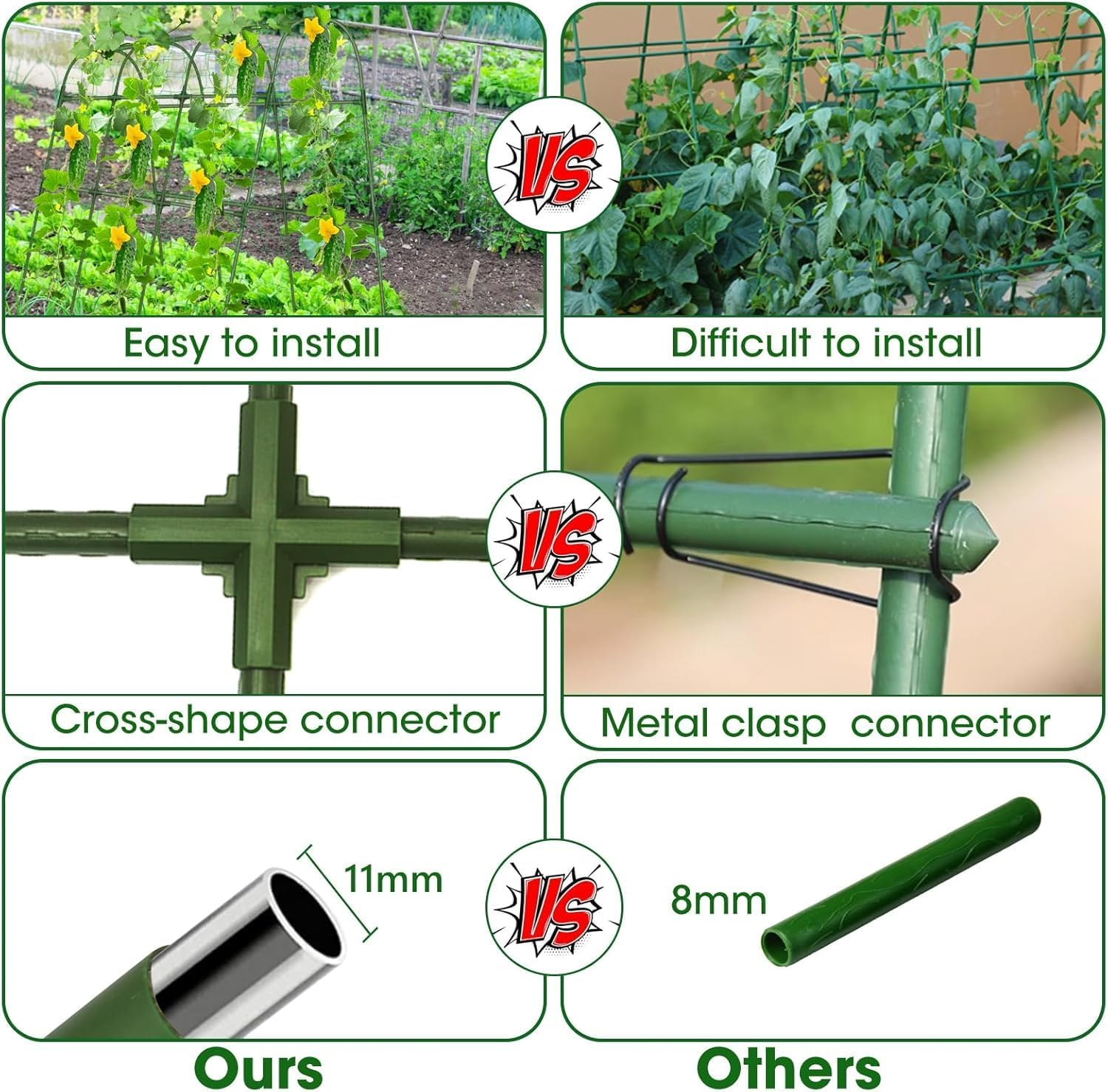 Cucumber Trellis for Raised Bed,U-Shape Garden Trellis for Climbing Plants Outdoor, Metal Arch Vegetables Trellis, Plant Support for Vine (Green, 120X120 X55Cm) image number 5