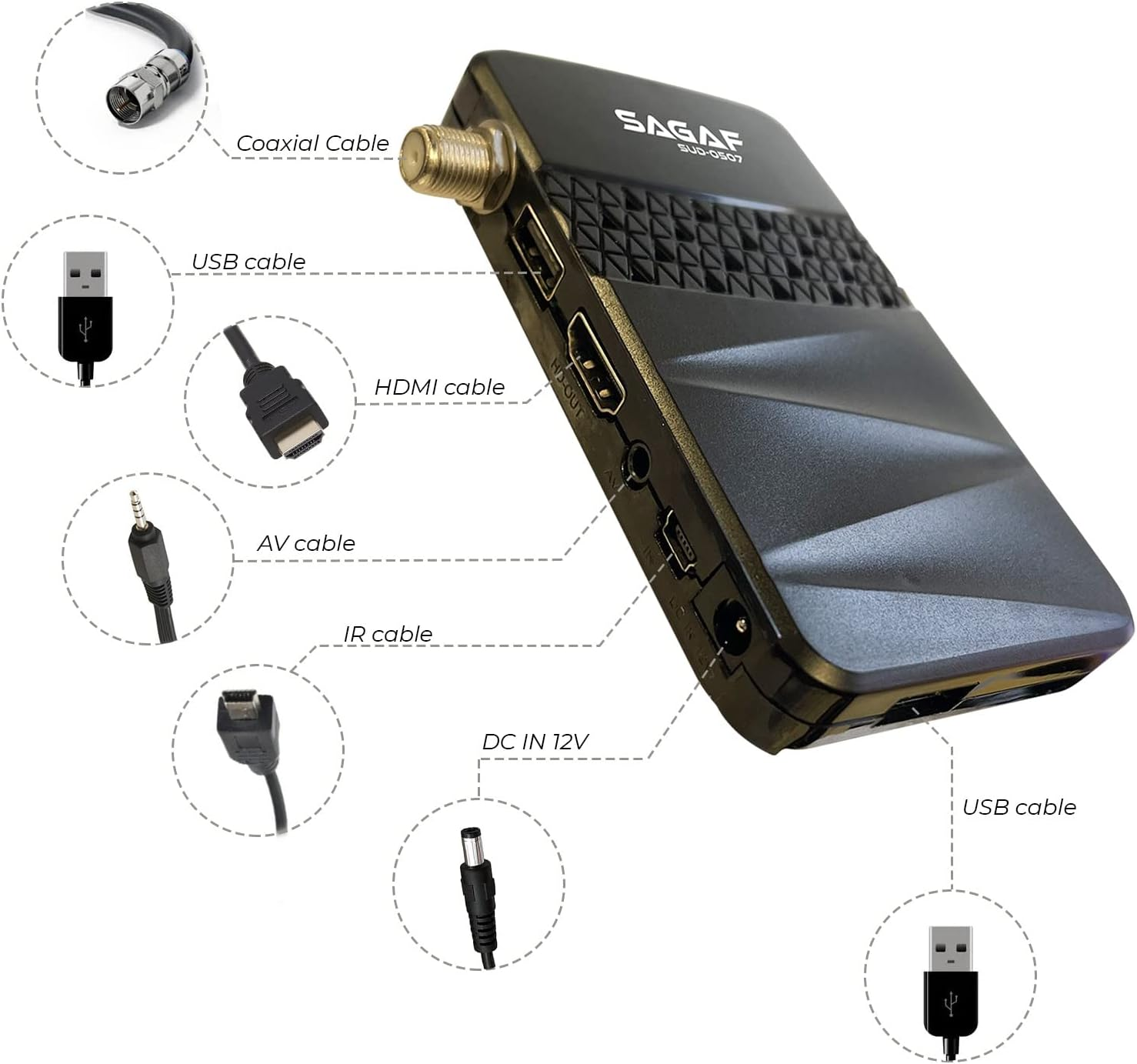 LEYF & Sagaf SUD-0507 Mini Satellite Receiver DVB-S2 Full HD 1080P Digital Receiver (HDTV, Scart, USB) image number 3