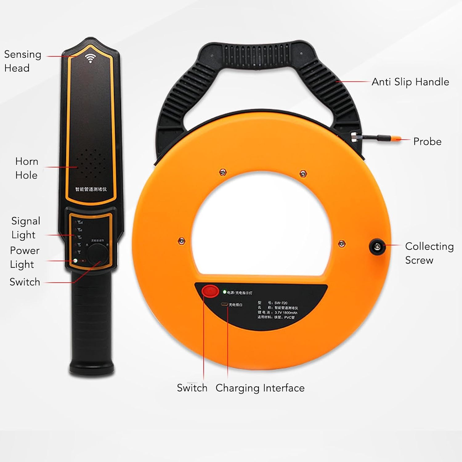 30M/98.43Ft Waterproof Water Pipe Locator with Reminder Tone, Pipe Blockage Detector, 4 Probes, Water Pipe Wall Scanner Underground Diagnostic Tool for Steel Iron and PVC Pipes image number 1
