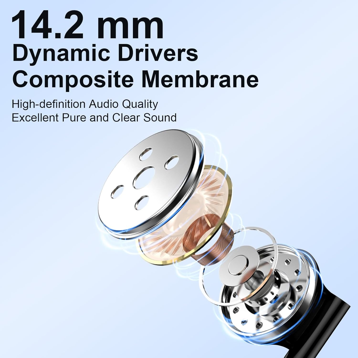 Wired Earbuds Headphones Earphones for Samsung A15 A14 A13 A25 A23 S10 S9 S8 Iphone 6 5, Wired Earbuds with Microphone 3.5Mm AUX Jack Gaming Ear Buds for Ipad Laptop Computer Android School Switch MP3 image number 6