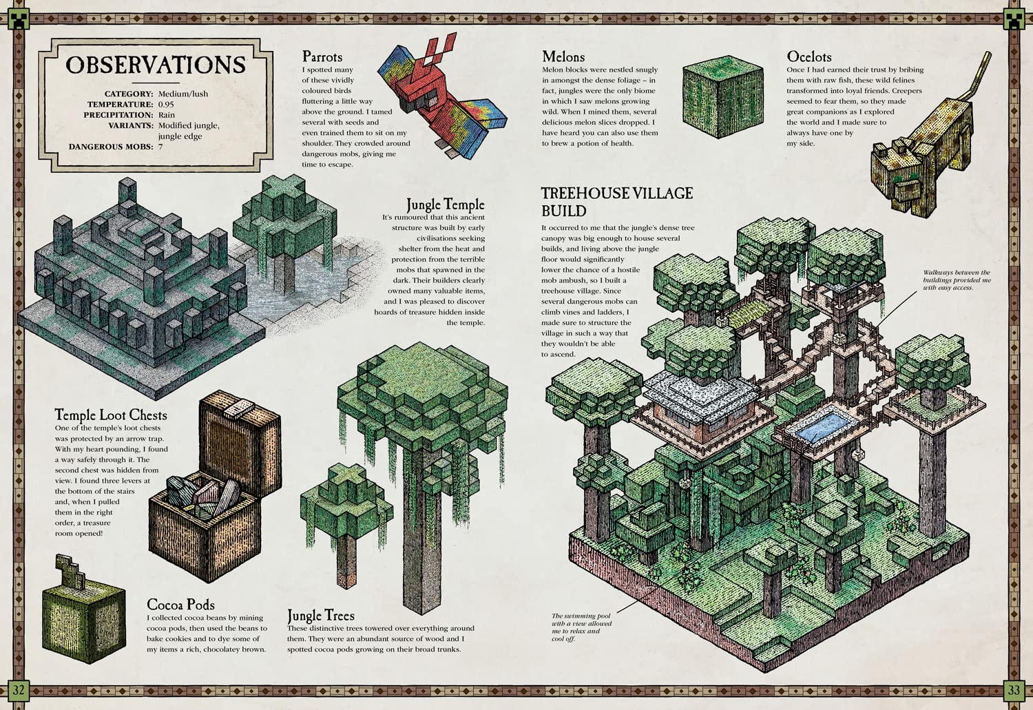 Minecraft Maps: an Explorer'S Guide to Minecraft
