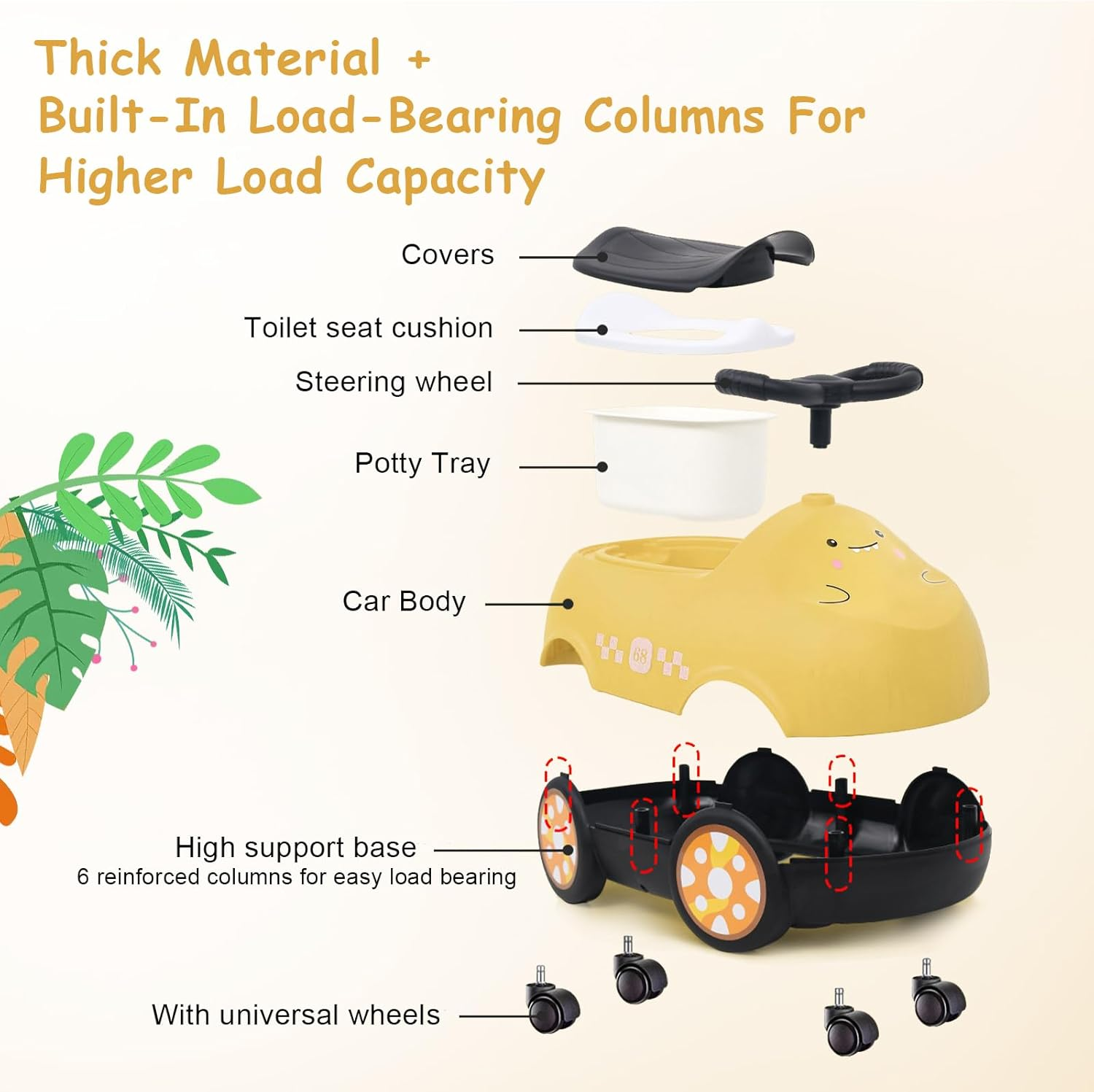 Potty Seat for Kids &ndash; Portable Training Potty Seat Chair for Toddlers & Baby Boys, Non-Slip Baby Potty Training Toilet with Urinal, Easy to Clean & Carry &ndash; Kids Potty Training Seat (Yellow) image number 5