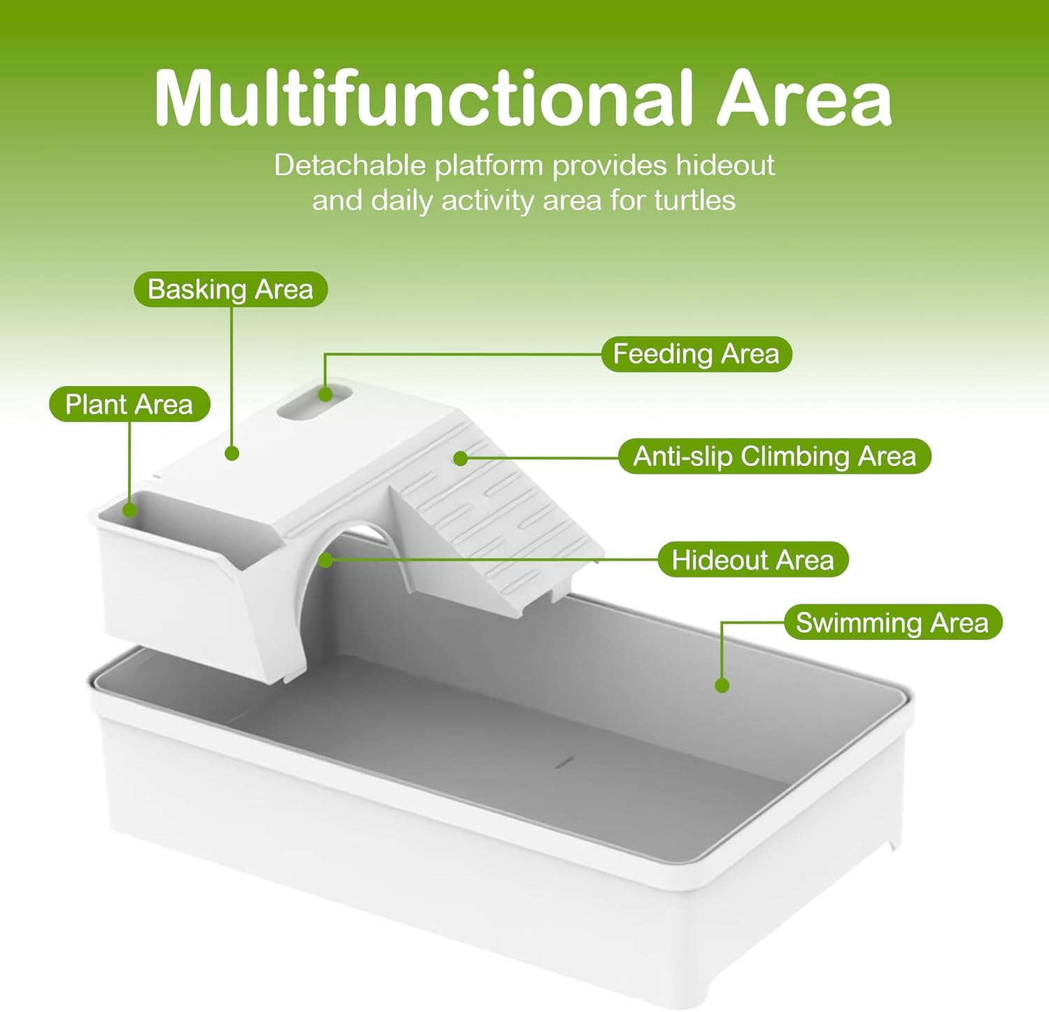 Turtle Tank Habitat Kit, Clioran Aquatic Tortoise Enclosure Starter Aquarium with Multi-Function Area, Hideout, UV Basking Platform Light, Water Filter, Fish Net,Drainage,Plant for Turtle Reptile Crab image number 3