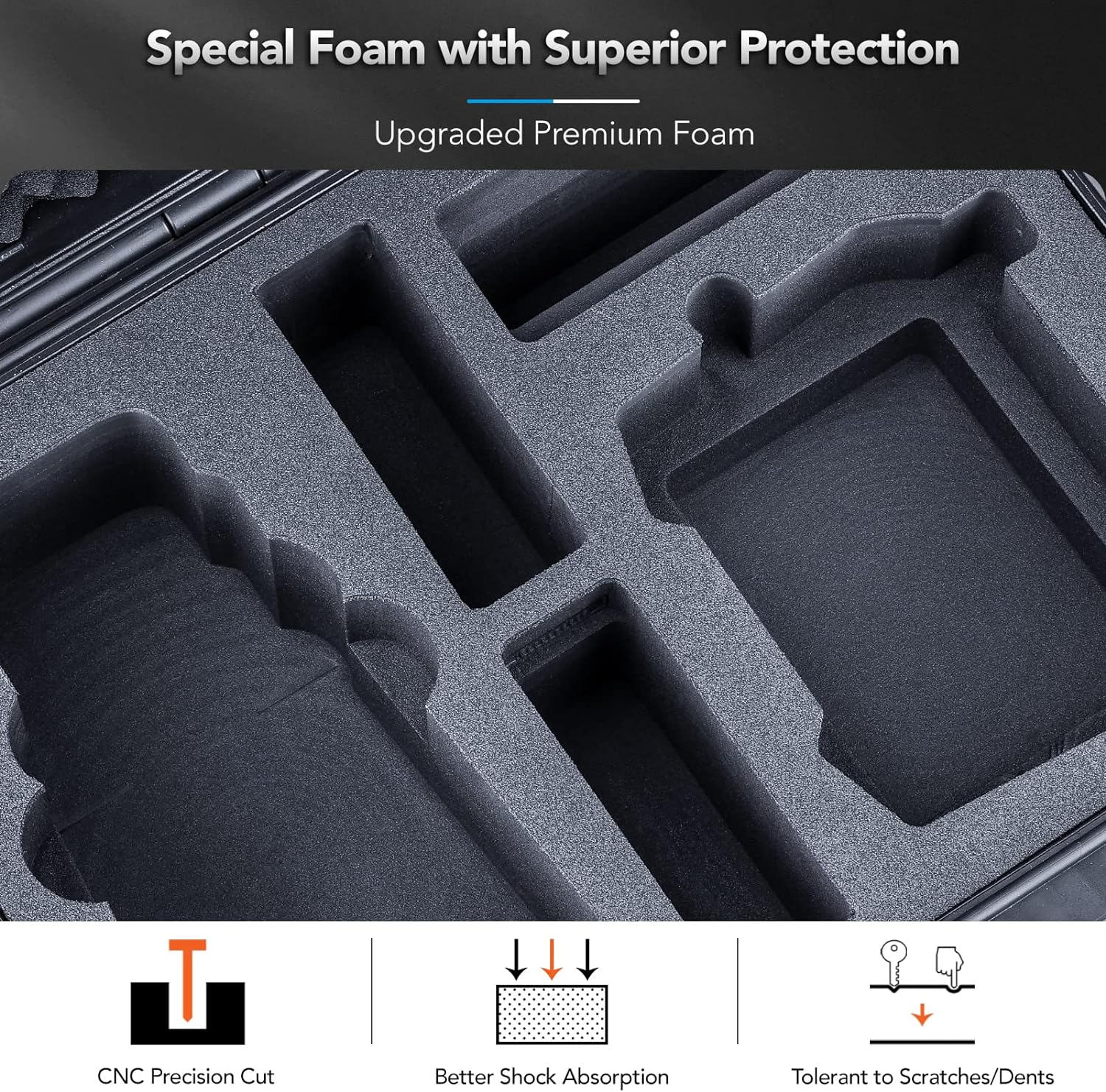 Lykus Titan M340 Waterproof Hard Case for DJI Mavic 3 Pro/Classic and RC Pro/Dji RC, Support RC Lanyard [CASE ONLY] image number 5