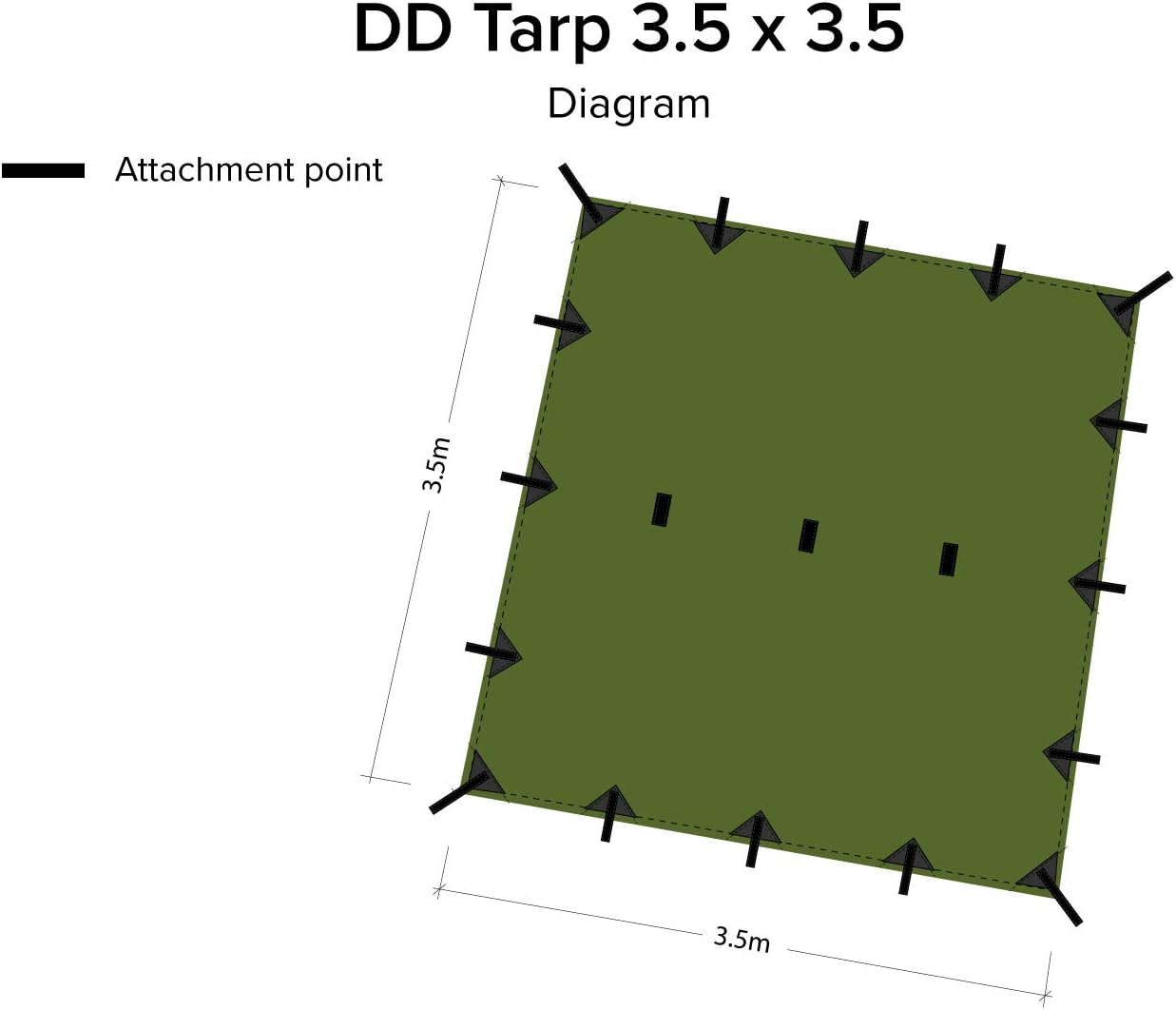 DD Hammocks Tarp 3.5 X 3.5 - Olive Green (11.5Ft X 11.5Ft) - 100% Waterproof - Lightweight & Multifunctional Large Rainfly Tarp Tent Shelter for Camping Bushcraft & Survival Adventure image number 1