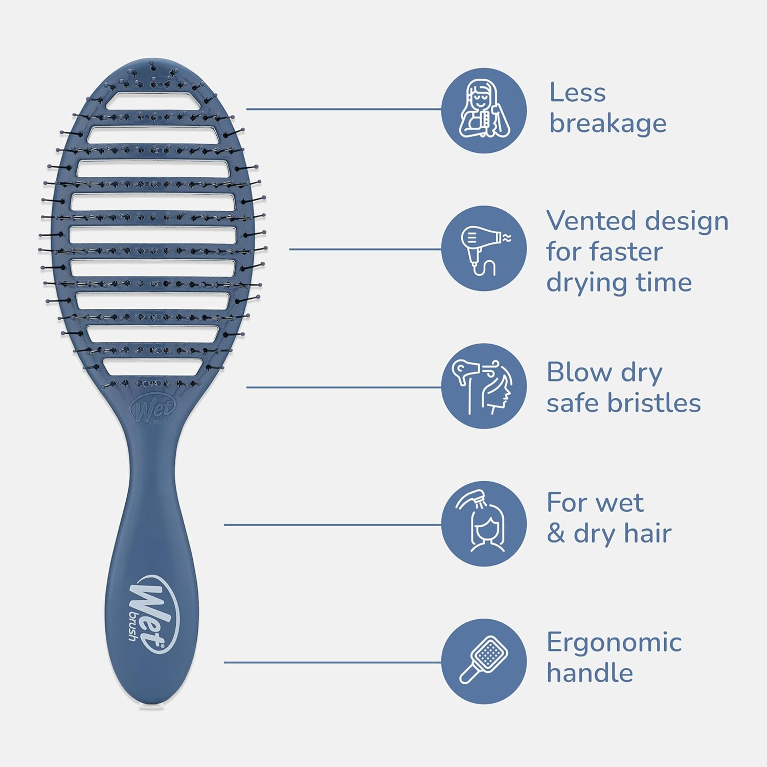 Wet Brush Speed Dry Hair Brush, Elemental Blue, Vented Design & Soft Heatflex Bristles, Blow Dry Safe, Ergonomic Handle Manages Tangles & Uncontrollable Strands, Pain-Free Hair Accessories image number 2