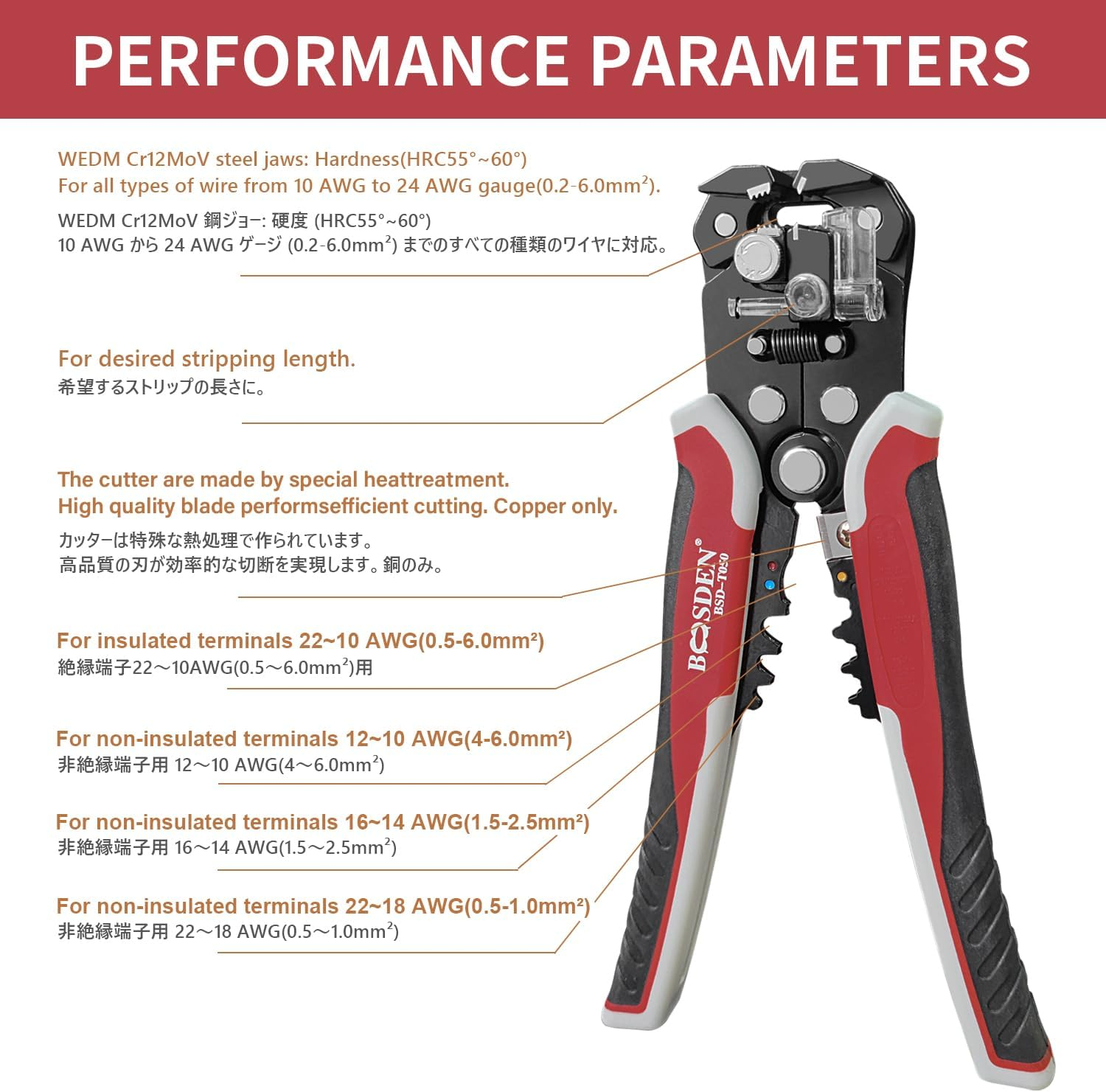 BOOSDEN Wire Stripper, Self Adjusting Universal Wire Stripper Tool, Automatic Wire Stripper and Crimping Tool, 3-In-1 Wire Stripper Pliers with Wire Cutter Crimper, 10-24 AWG Wire Strippers Electrical image number 5
