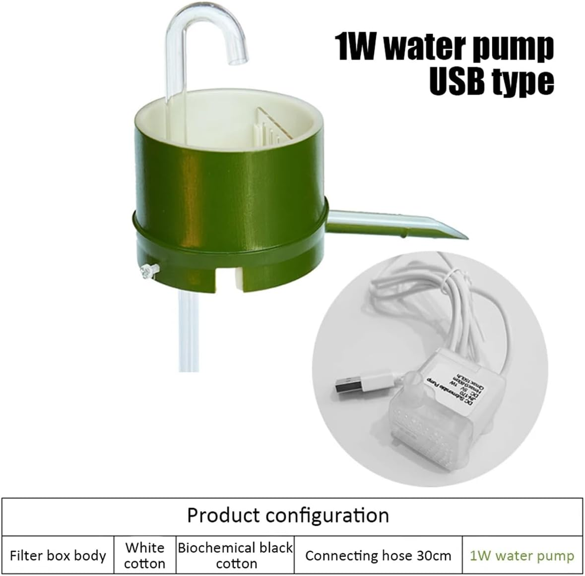 Aquarium Filter Box with USB Water Pump, Bamboo Tube Flow Device, External Fish Tank Filter, Biochemical Cotton Filter, 1W Power, Suitable for 3-8Mm Tank Walls image number 1