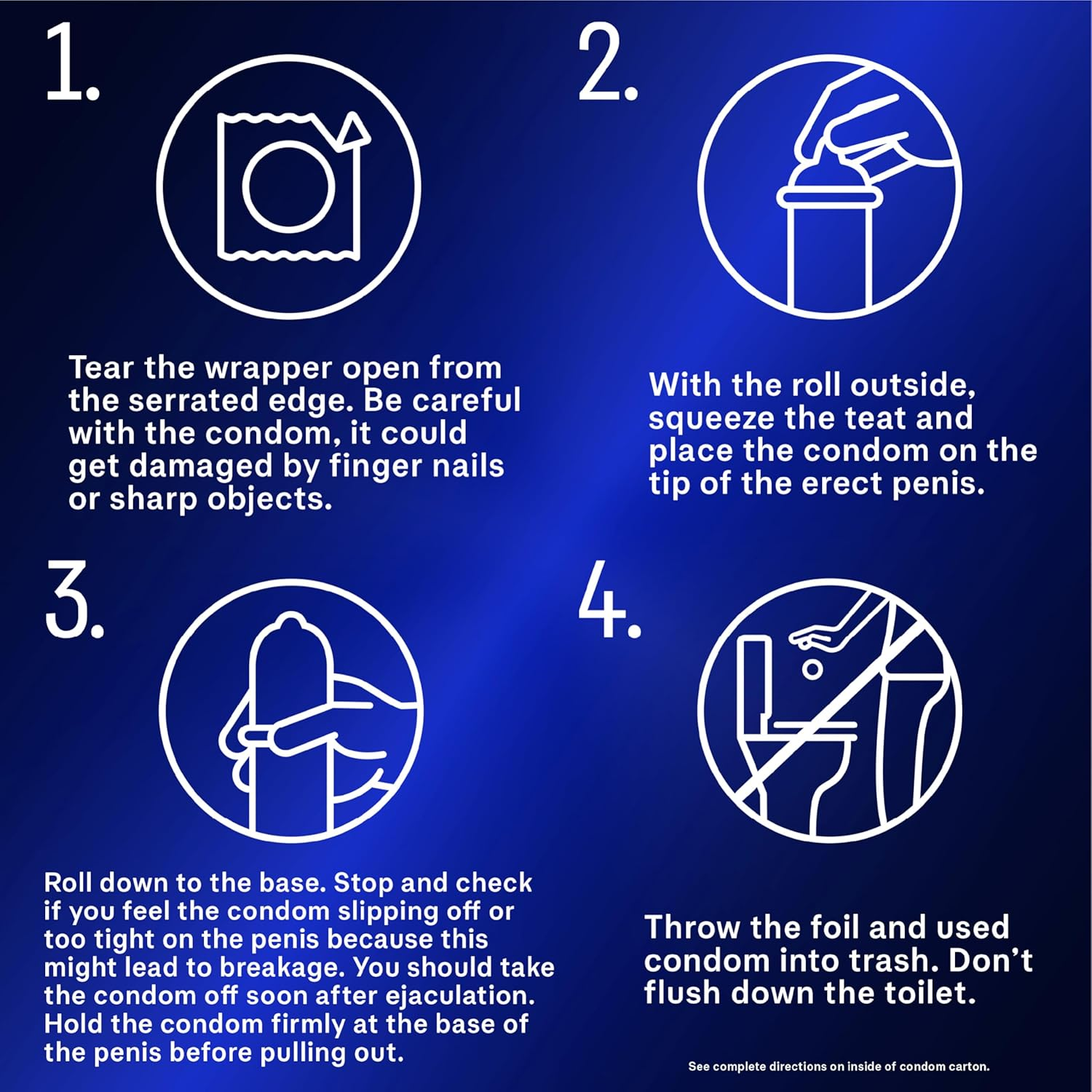 Durex Performax Intense Condom, 24 Count image number 5