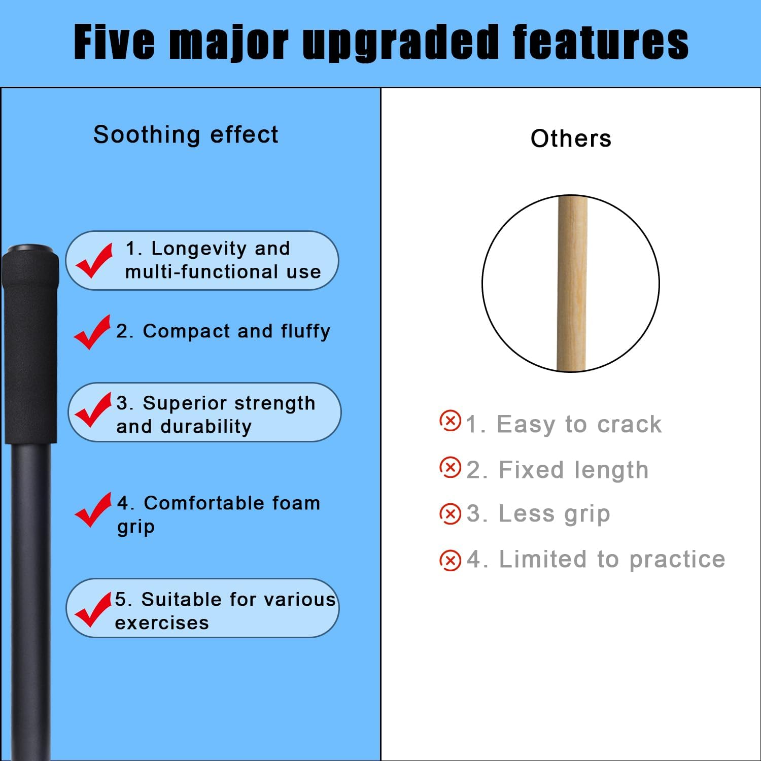 Gosknor Yoga Stick, 5Ft Adjustable Yoga Stretching Stick Stainless Steel Mobility Pole Equipment for Stretching Multifunctional Exercise Stick Accessories for Fitness, Balance, Stretching image number 4