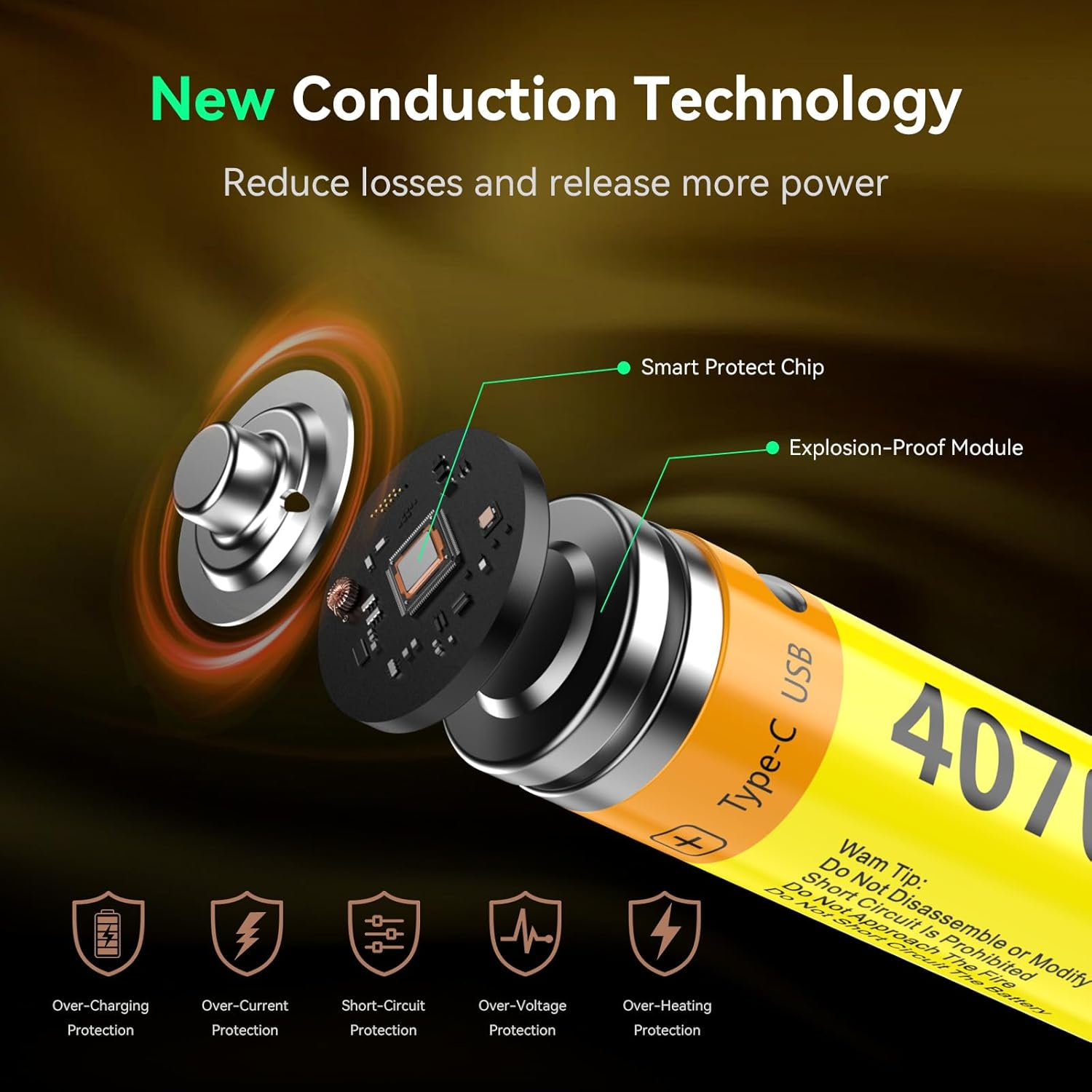 ENEGON AA Rechargeable Batteries 4-Pack, 1.5V 4070Mwh High Capacity Lithium-Ion Battery, Fast Charging in about 2 Hours, Type-C Cable Included, Constant Voltage Output. image number 3