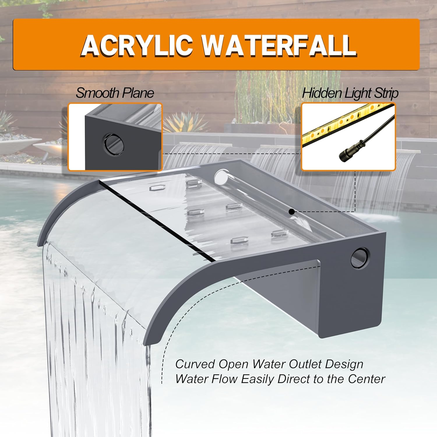 Pond Waterfall Blade Kit, 60Cm Acrylic Pool Fountain with Accessories, Width 18Cm Curved Outlet Spillway for Garden Patio Pond Decoration