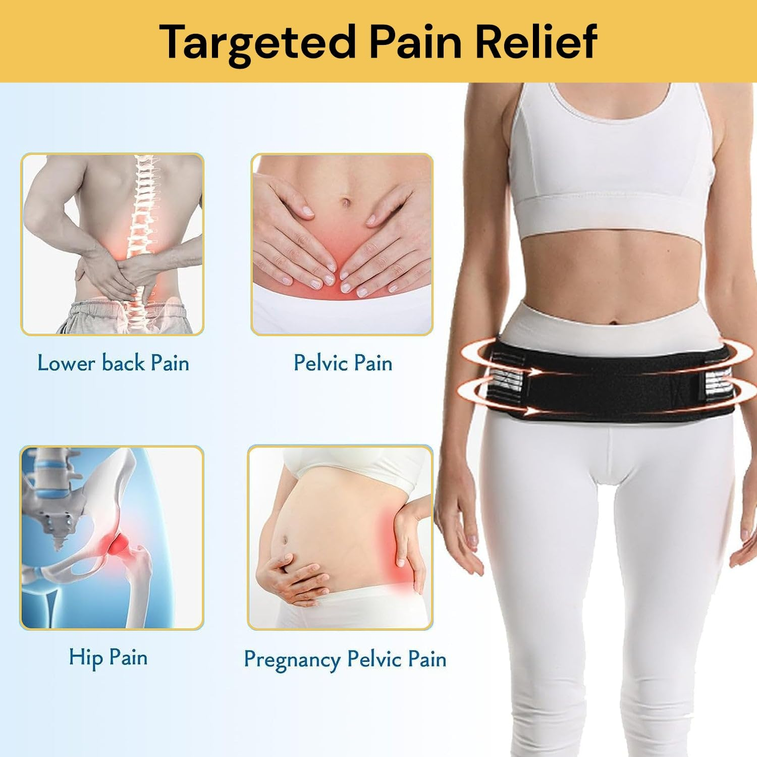 Sacroiliac Hip Belt for Men & Women, Relieves Sciatica, Lower Back & Pelvic Pain, SI Joint Support Brace for Stability, Trochanter Belt for Nerve Compression, Posture & Spine Alignment Support (43.31 Inch) image number 2