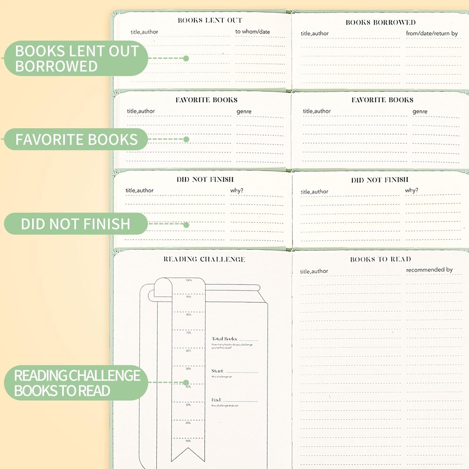 DUOMIAO Leather Reading Journal - Book Lovers and Readers, Review and Track Your Reading with 65 Book Reviews, 5.8&rdquo;X8.3&rdquo; (Green) image number 4