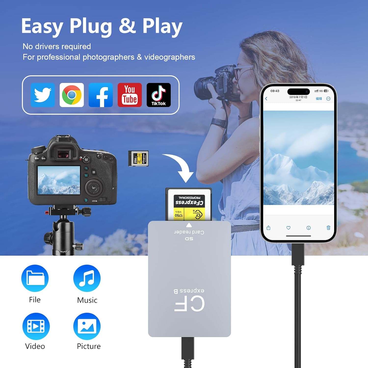 2-In-1 Cfexpress Type B Card Reader & SD Card Reader, 10Gbps USB3.1 Gen2 Aluminum Cfexpress Type B Adapter Camera Memory Card Reader Support Windows/Mac Os/Linux/Android with USB-A/USB-C Cable image number 4