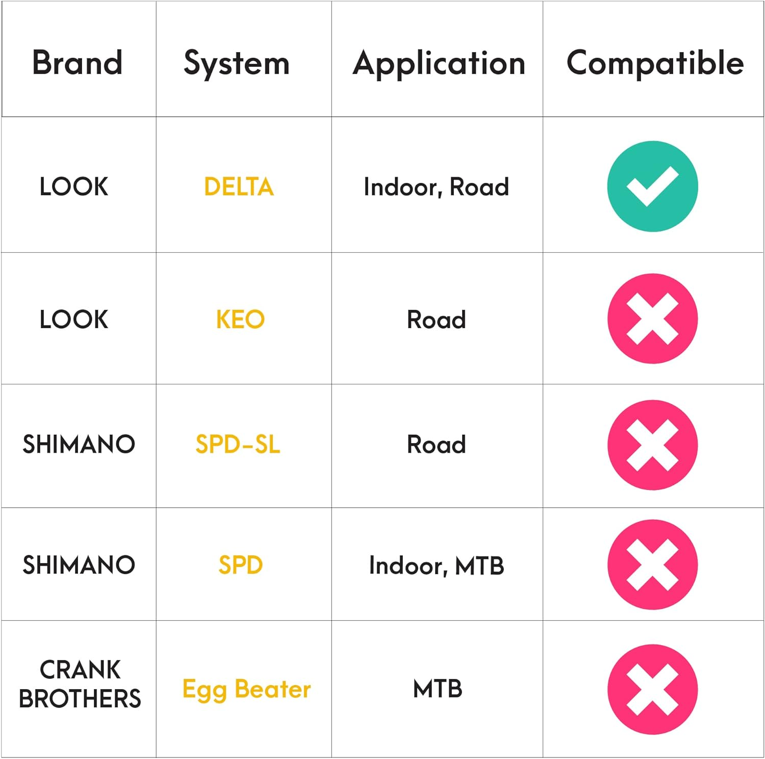 Venzo Bicycle Men'S Road Cycling Riding Shoes - 3 Straps- Compatible with Peloton Shimano SPD & Look ARC Delta - Perfect for Indoor Indoor Road Racing Bikes Black image number 2