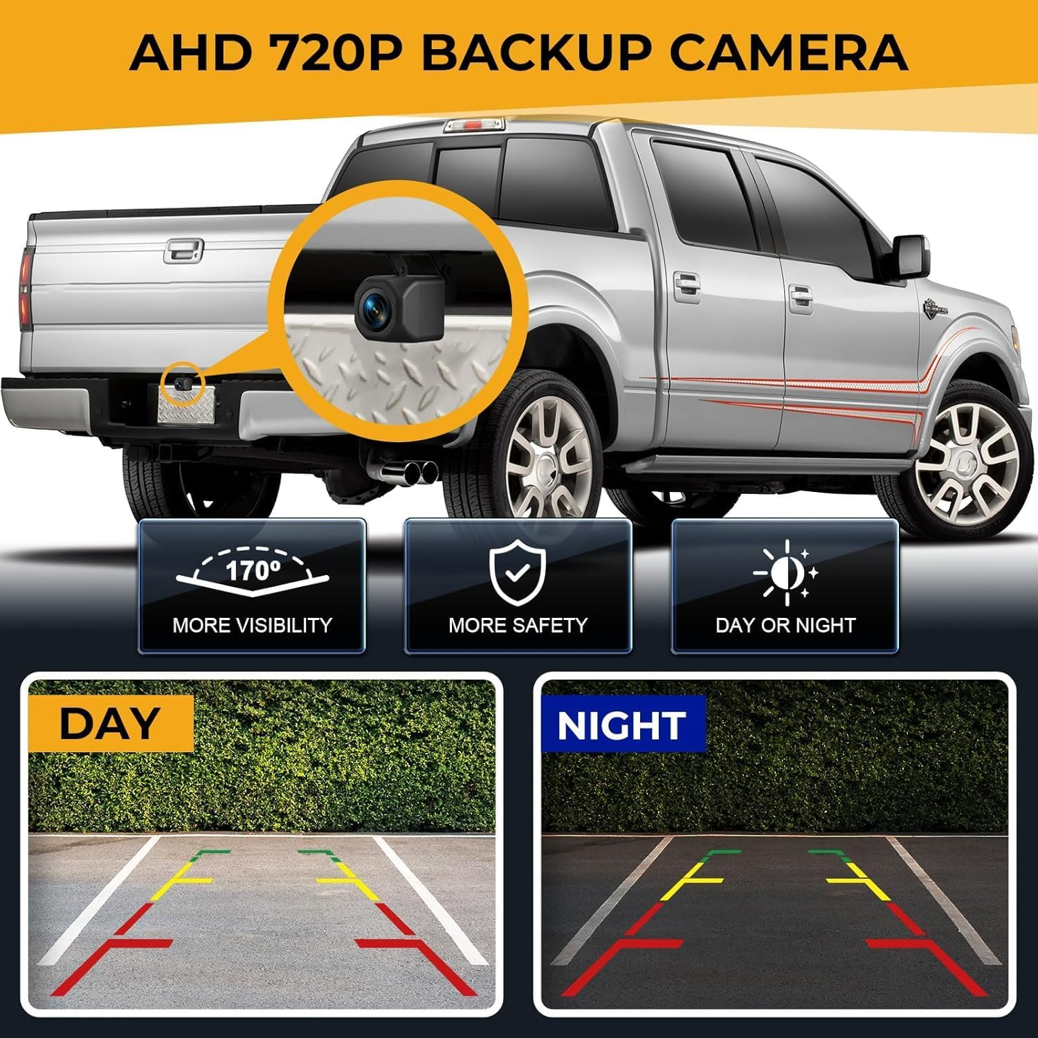 ISINMOTOR AHD 720P Backup Camera,170 Degree Wide Angle Rearview Reversing Camera,Ip67 Waterproof Clear Night Vision Reverse Rear View Camera for Car Vehicle SUV RV