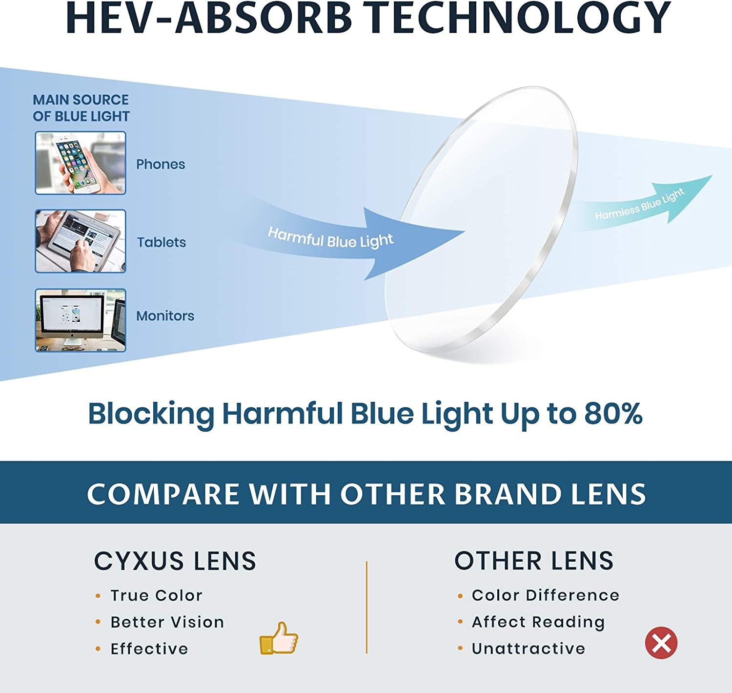 Cyxus Blue Light Blocking Glasses Square Eyeglasses Frame Computer Gaming Eyewear UV420 Filter Clear Lens (Brown) image number 3