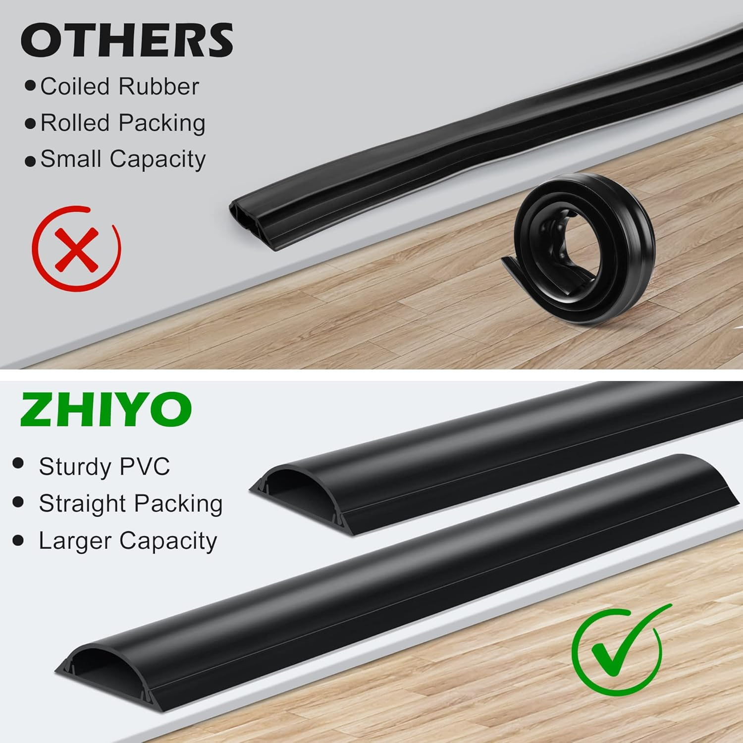 34In Cord Cover Floor, Large Capacity Floor Cable Cover, Hard PVC Cord Hider Floor, Floor Wire Cover for Cable Management Floor, Cable Floor Cover Black, 2X L17In, Cord Cavity - 1.77"(W) X 0.59"(H) image number 6