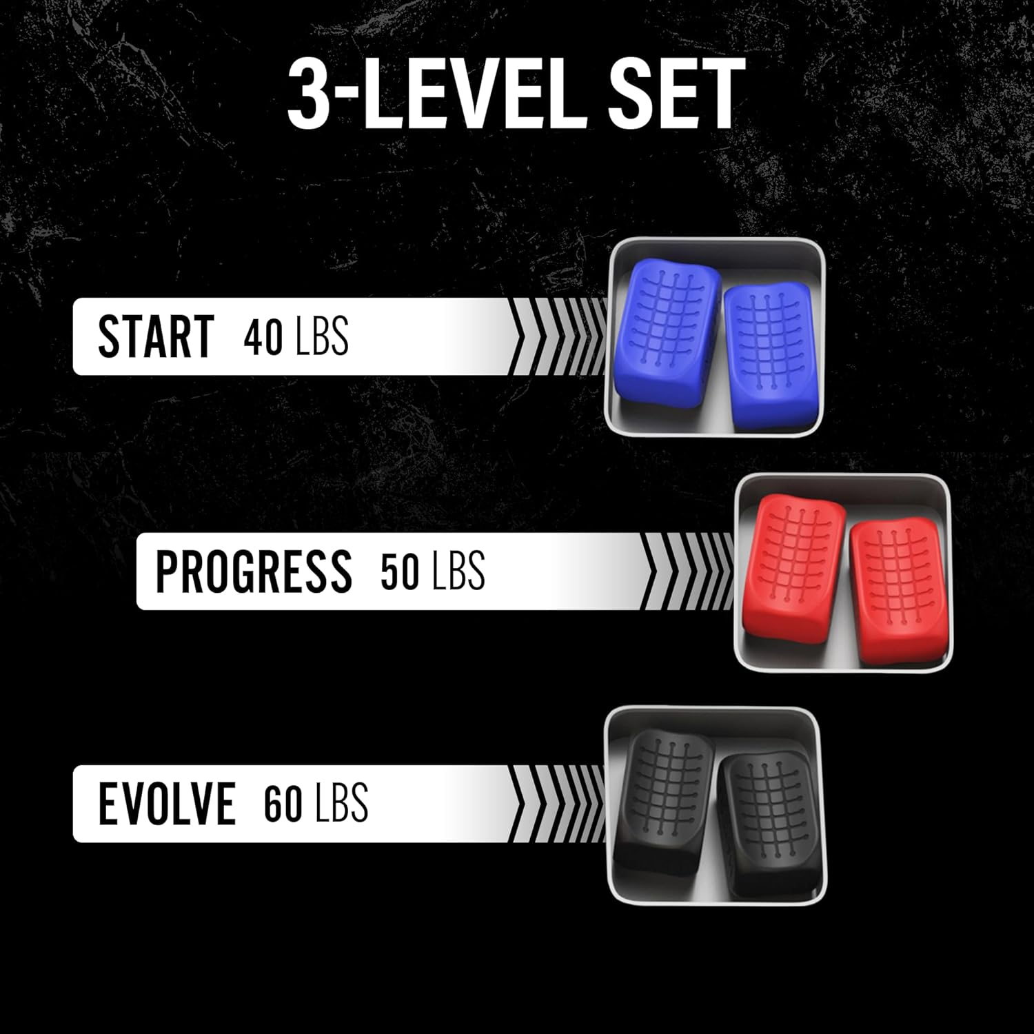 Mayena Jaw Exerciser for Men & Women | 3 Resistance Levels Silicone Jawline Shaper Set | Core Strength Upgraded Model | Powerful Jaw Trainer for Multiple Strength Levels | Slims & Tones the Face