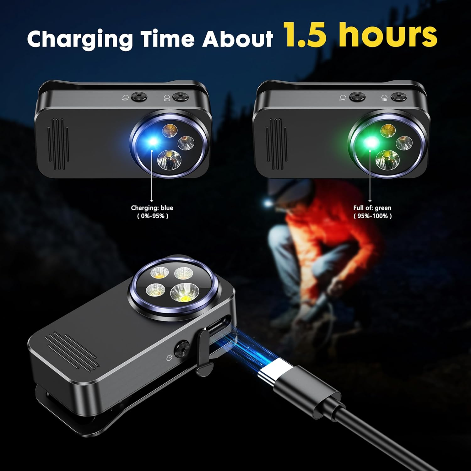 EDC Clip-On Torch 600 Lumens: 120 Meters Flashlight with Four Lighting Solutions, Rechargeable Torch, LED Light with Spring Clip Magnetic Base for Fishing, Camping & Hiking(Black) image number 5