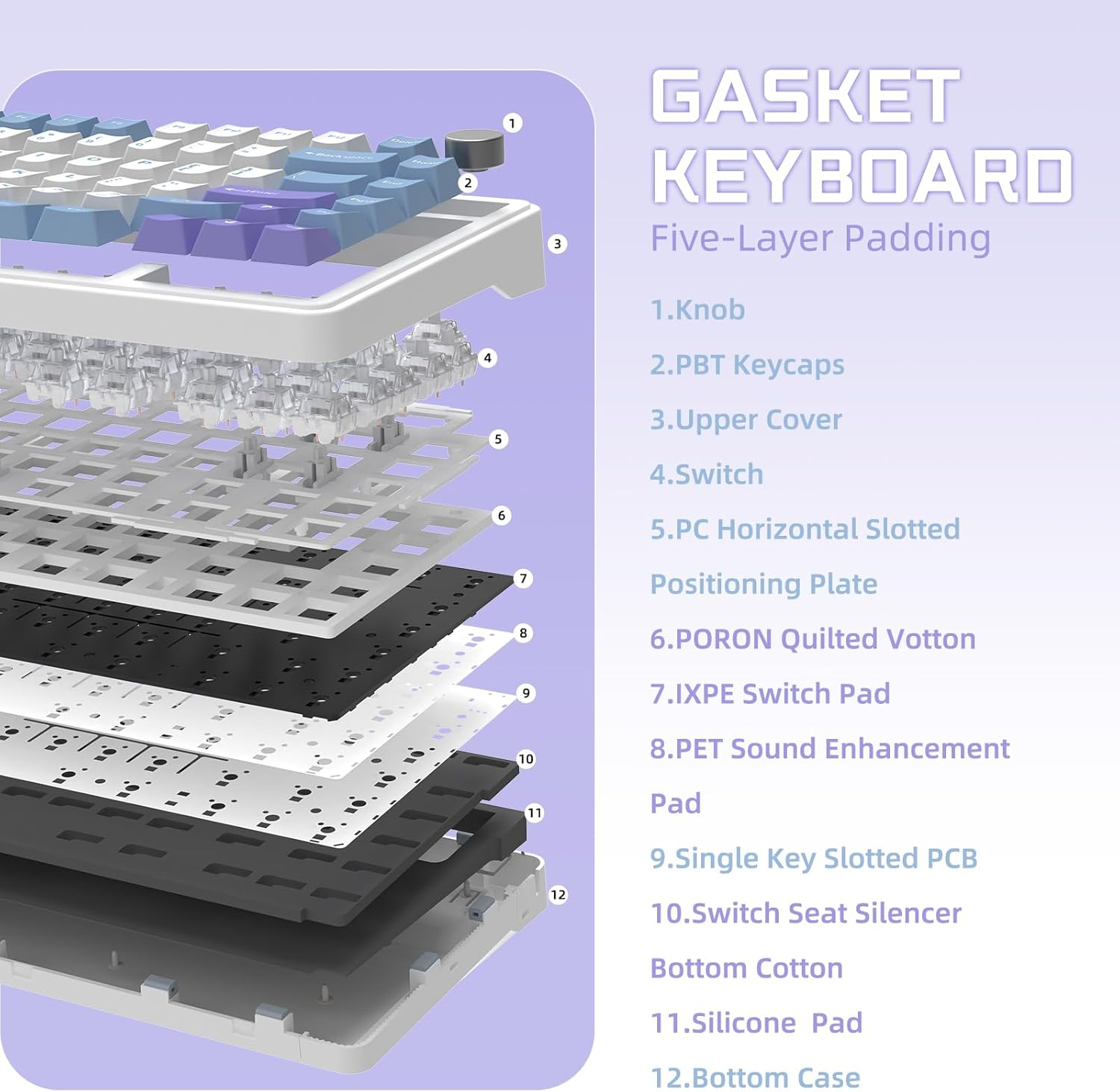 ATTACK SHARK X85 Gasket Mechanical Keyboard with Knob,75% Tri-Mode(Bt5.0/2.4G/Usb-C) Wireless Gaming Keyboard &Five-Layer Padding, Rgb,5000Mah,Hot-Swappable, PBT Keycaps for Win/Mac(Blue White) image number 5