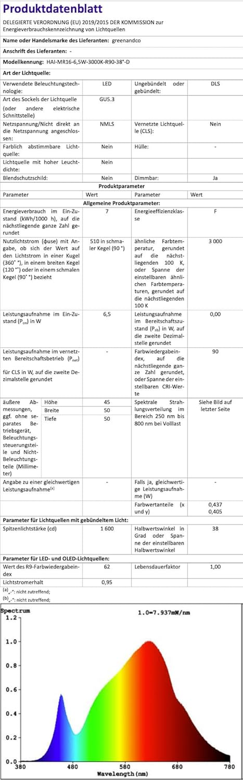 Greenandco 10X MR16 GU5.3 | Dimmable | Replaces 45W | Warm White 3000K | CRI 90+ | 6.5W 510 Lm | 38&deg; | Flicker-Free | COB LED Spot | 12V AC/DC image number 5