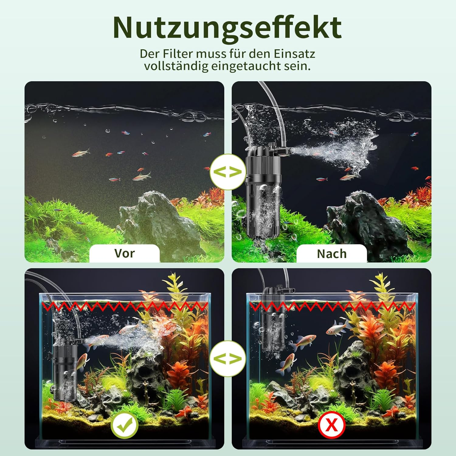 Forever Speed 5-In-1 Internal Fish Tank Filter with UV 3 Watt, Aquarium Filter Pump Adjustable Flow Rate 500L/H for 40-120L Aquariums