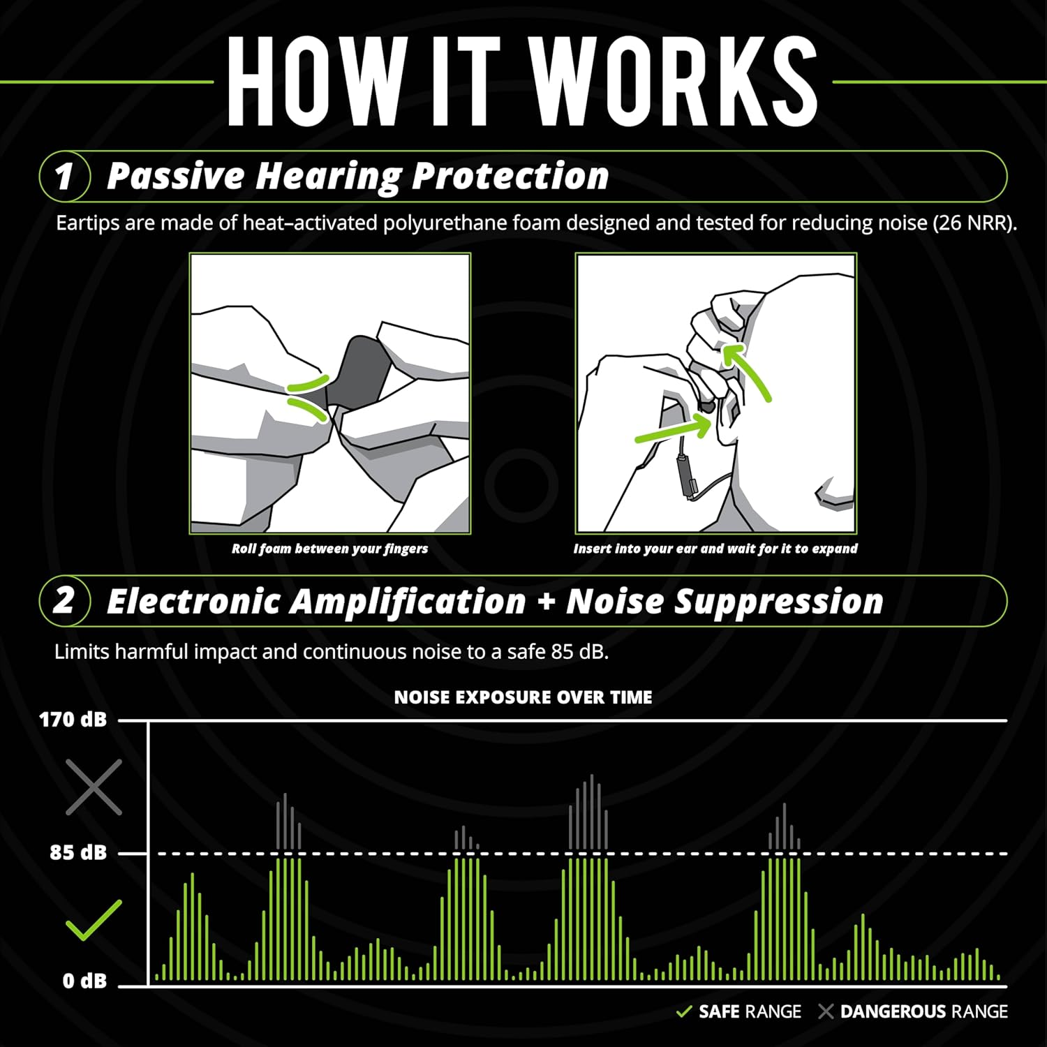 Isotunes PRO Aware Bluetooth Earbuds: Audio Passthrough Hearing Protection image number 4