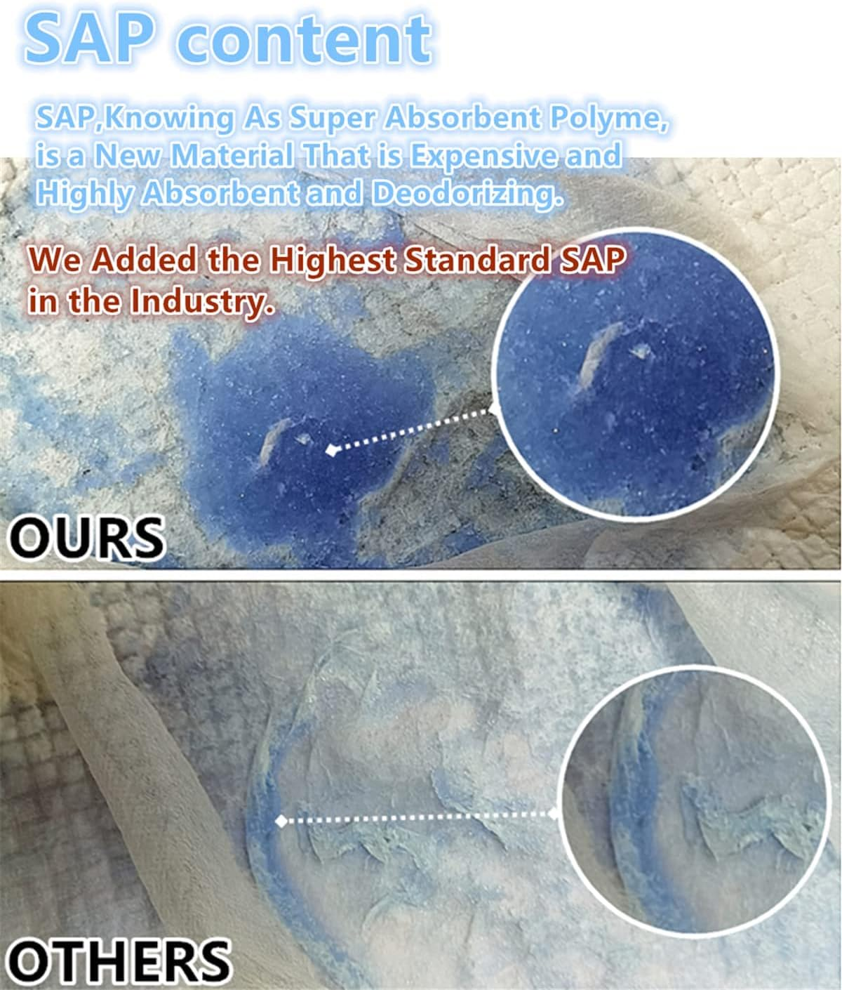 14Pcs Disposable Changing Pads for Babies12X18In Super Quick Absorbent Liners Leak-Proof and Waterproof Mess-Free Diaper Changes for Toddlers Blue Bear Printed Trial Pack for on to Go Travel Trip image number 2