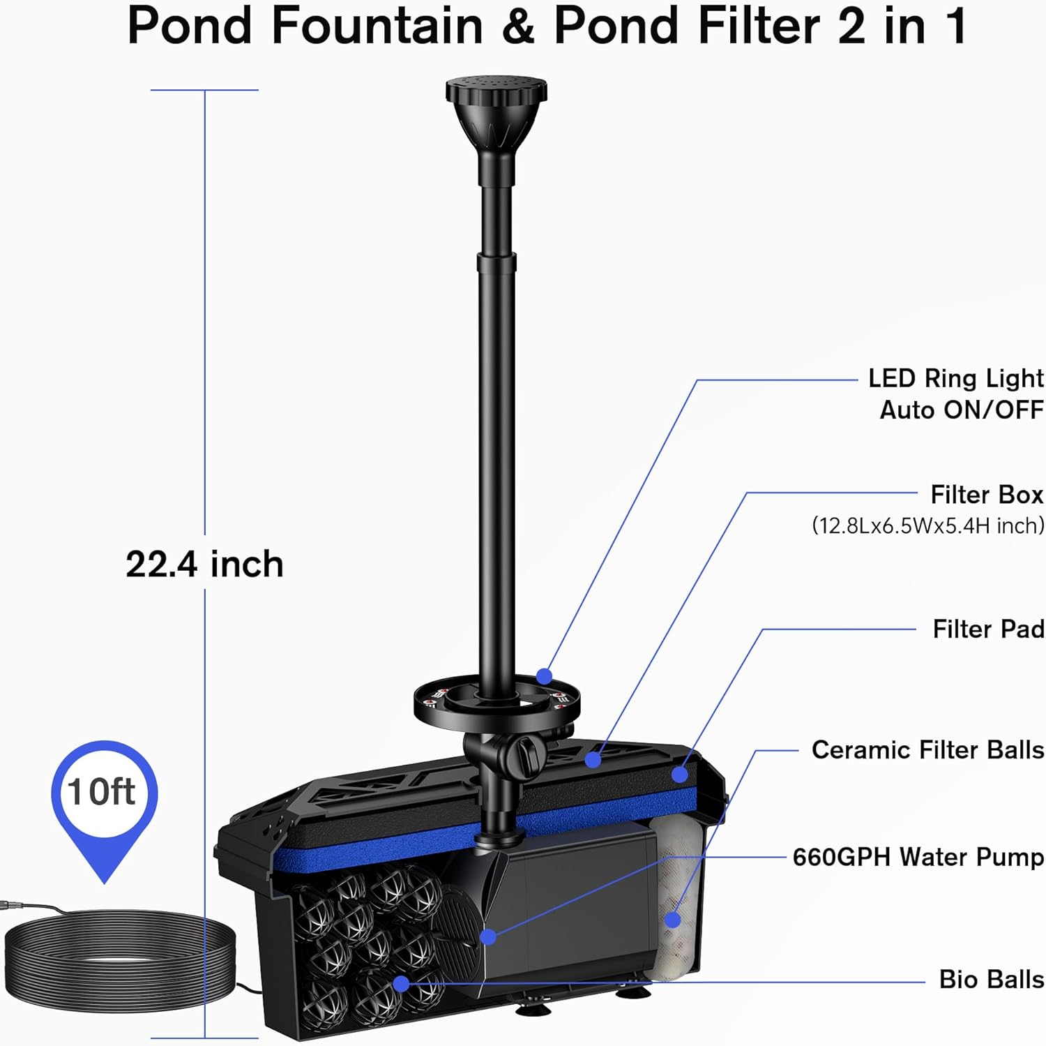 NFESOLAR Pond Filter with Fountain Pump Kits, 660GPH Pond Filter Fountain with Colorful Lights, Multi-Layer Filtration, All-In-One Solution for Outdoor Ponds, Fish Tank, Waterscape - Corded Electric image number 4