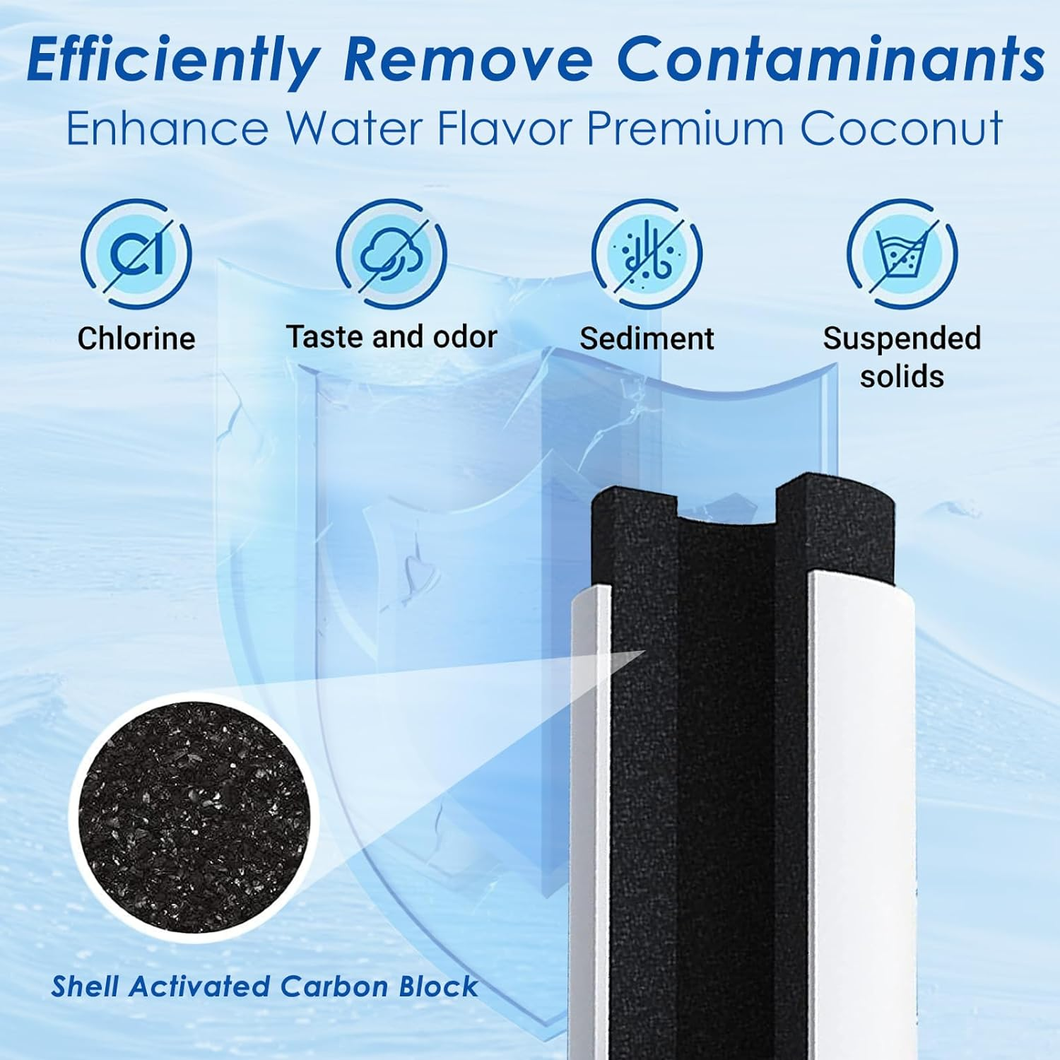 Anmumu 847200 Refrigerator Water Filters for Fisher & Paykel Refrigerators,Nsf 42 Replacement Forfisher & Paykel 847200,E522, E422, E402,4 Pack image number 3