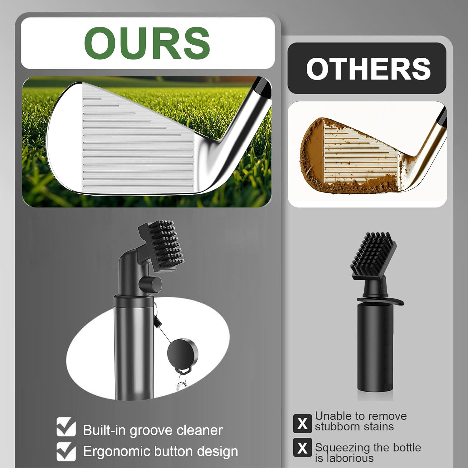 AURIVEE Pro Golf Club Cleaner Set Water Brush with Fixing Clip and 4Oz Bottle of Cleaning Agent Suitable for U & V Shaped Grooves