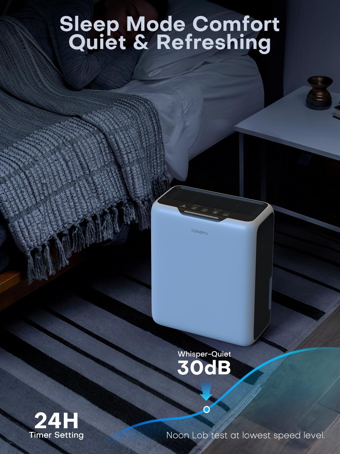 Dehumidifier 3000ML, Home Mould Dehumidifier for 20㎡, Sleep Mode 30 Db, Timer 6-24H, Automatic Defrost, 1.3 Kwh, Portable Dehumidifier for Bedroom, Bathroom, Kitchen image number 3