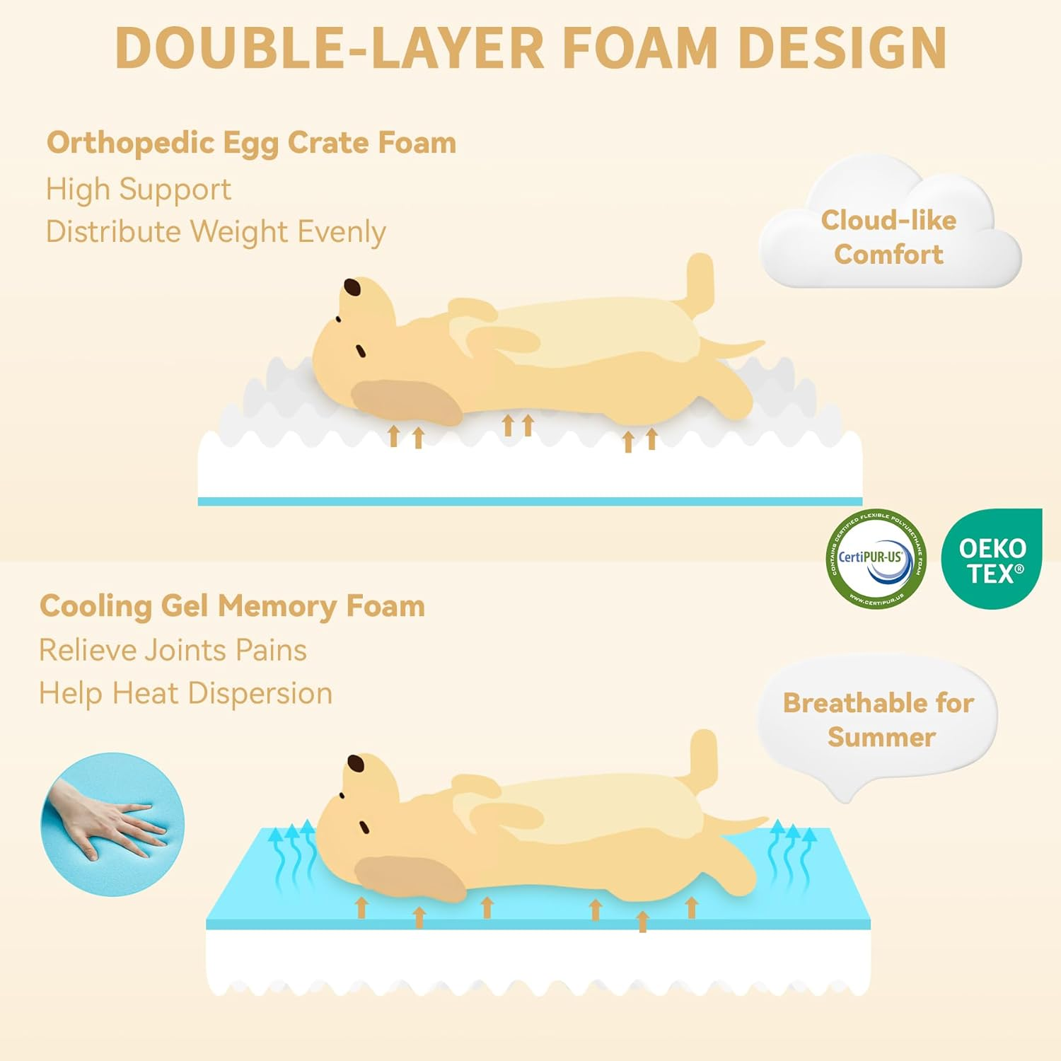 Orthopedic XL Dog Beds, Waterproof Memory Foam Big Pet Bed for Extra Large Sized Dogs 45X35Inch, Non-Slip Bottom and Egg-Crate Foam Dog Couch Bed with Washable Removable Cover, Brown image number 4