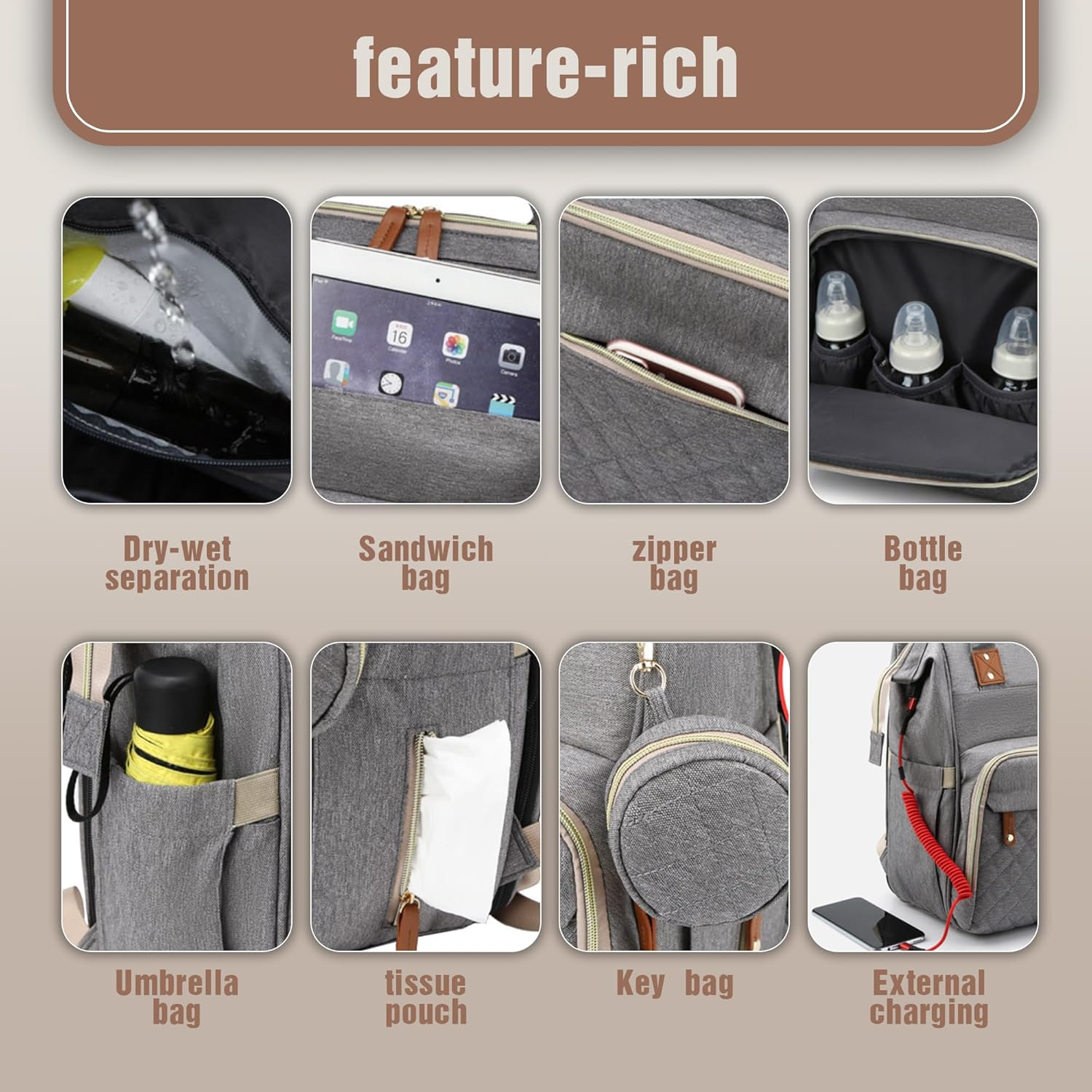 Baby Nappy Bag with Changing Station, Multifunctional Waterproof Diaper Bag, Large Baby Bag - Stylish Travel Baby Backpack for Mom and Dad image number 6