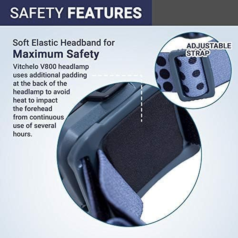 VITCHELO V800 CREE Led Headlamp Flashlight with White & Red Lights. Waterproof IPX6 and 168 Lumens Bright Adjustable Headlight for Running Hiking Camping Walking - 3 AAA Duracell Batteries Included image number 2