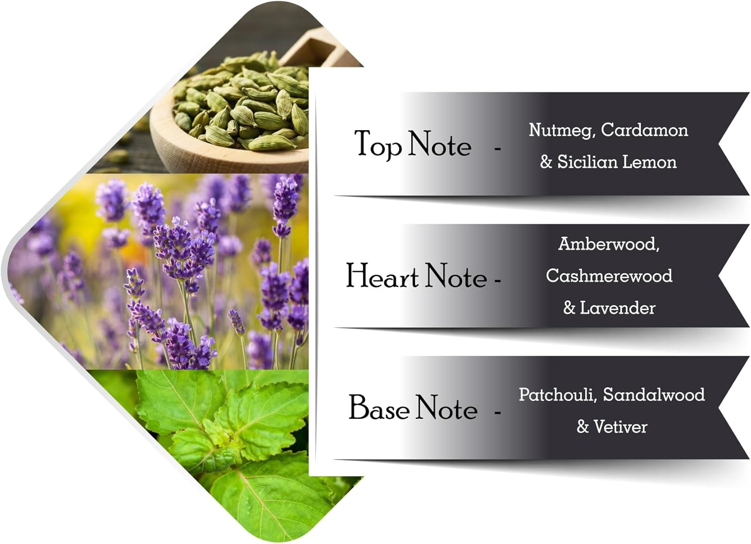 To Be the King by Police Eau De Toilette 40Ml image number 5