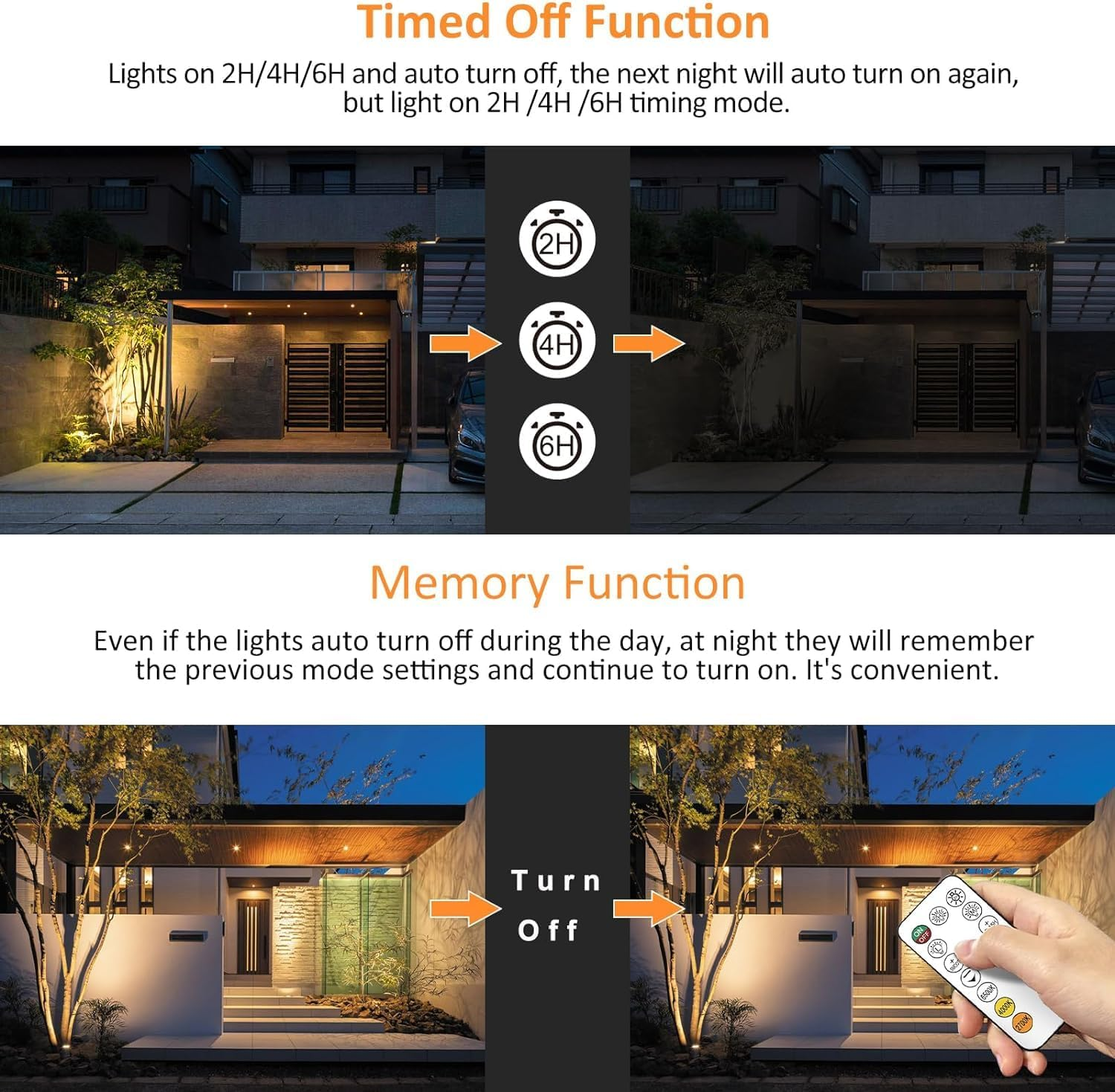 MEIHUA Solar Landscape Spotlight with Remote 2700K 4000K 6500K 3 Brightness Levels IP66 Waterproof LED Landscape Timing-Function Solar Lights Outdoor for Garden Tree Pathway 2 in 1 image number 4