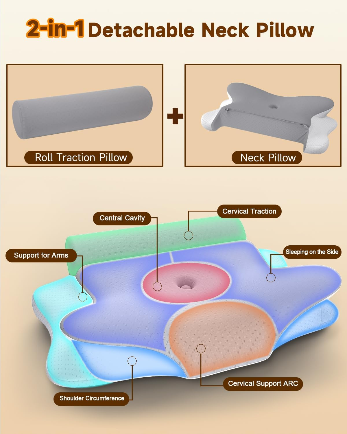 Kisfam Cervical Neck Pillow and Roll Neck Pillow, 2 in 1 Removable Ergonomic Pillow for Neck Pain Relief, Cervical Pillows, Memory Foam Pillows for Sleeping image number 2