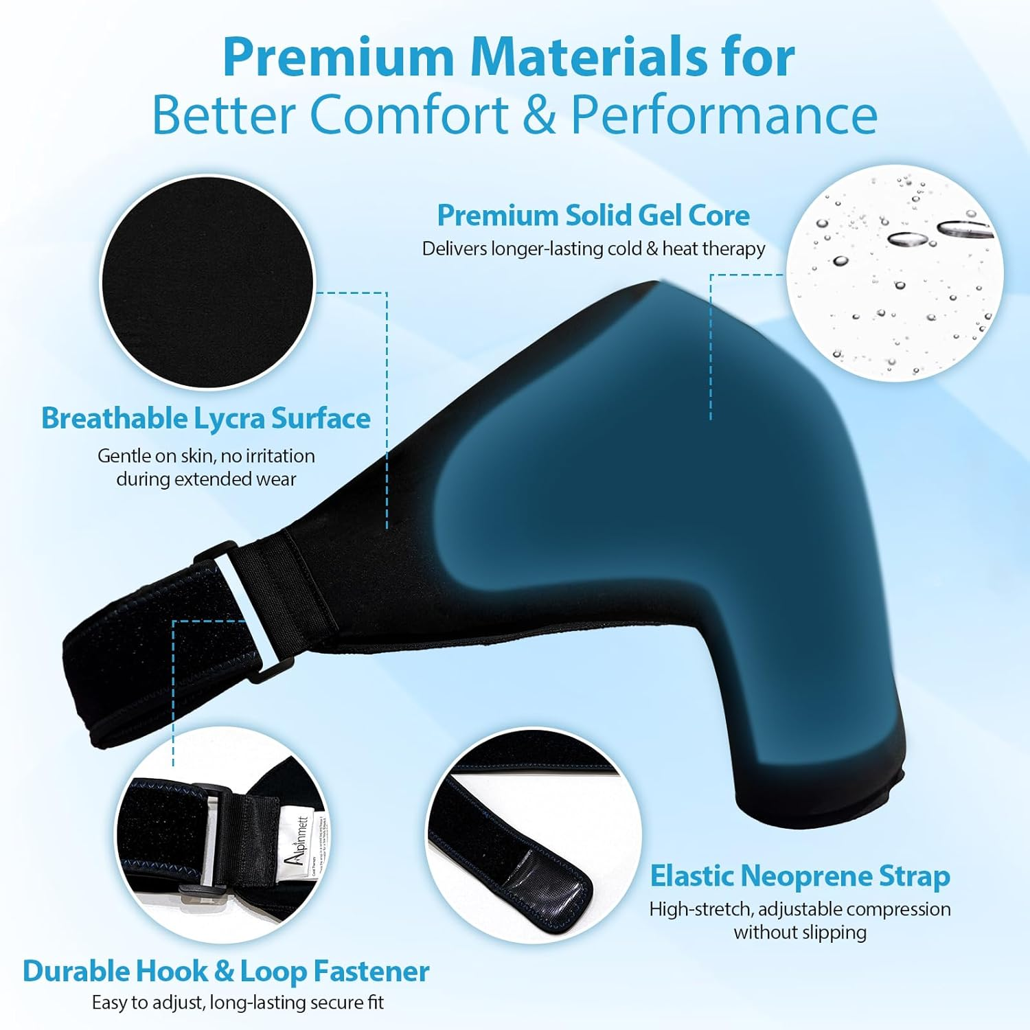 Shoulder Ice Pack Wrap for Pain Relief & Injury Recovery, Reusable Hot & Cold Gel Compression Sleeve for Swollen Arm, Rotator Cuff & Bursitis - Fits Left or Right Shoulder, Easy to Wear S/M image number 3