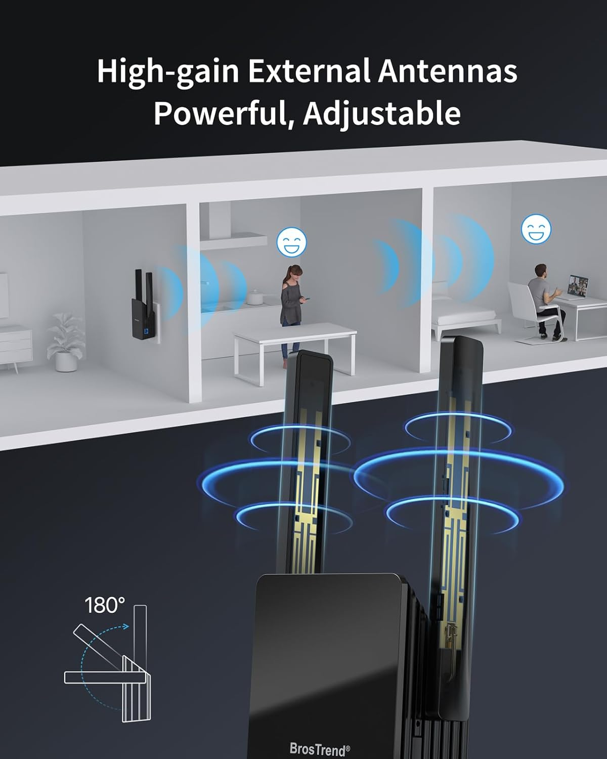Brostrend AX1500 Wifi 6 Extender, Dual Band Wifi Extender W/Gigabit Ethernet Port, Wireless Wifi Booster Coverage up to 185㎡ & 40 Devices, Wi-Fi Range Extender Easy Setup, Works with Any Wifi Routers