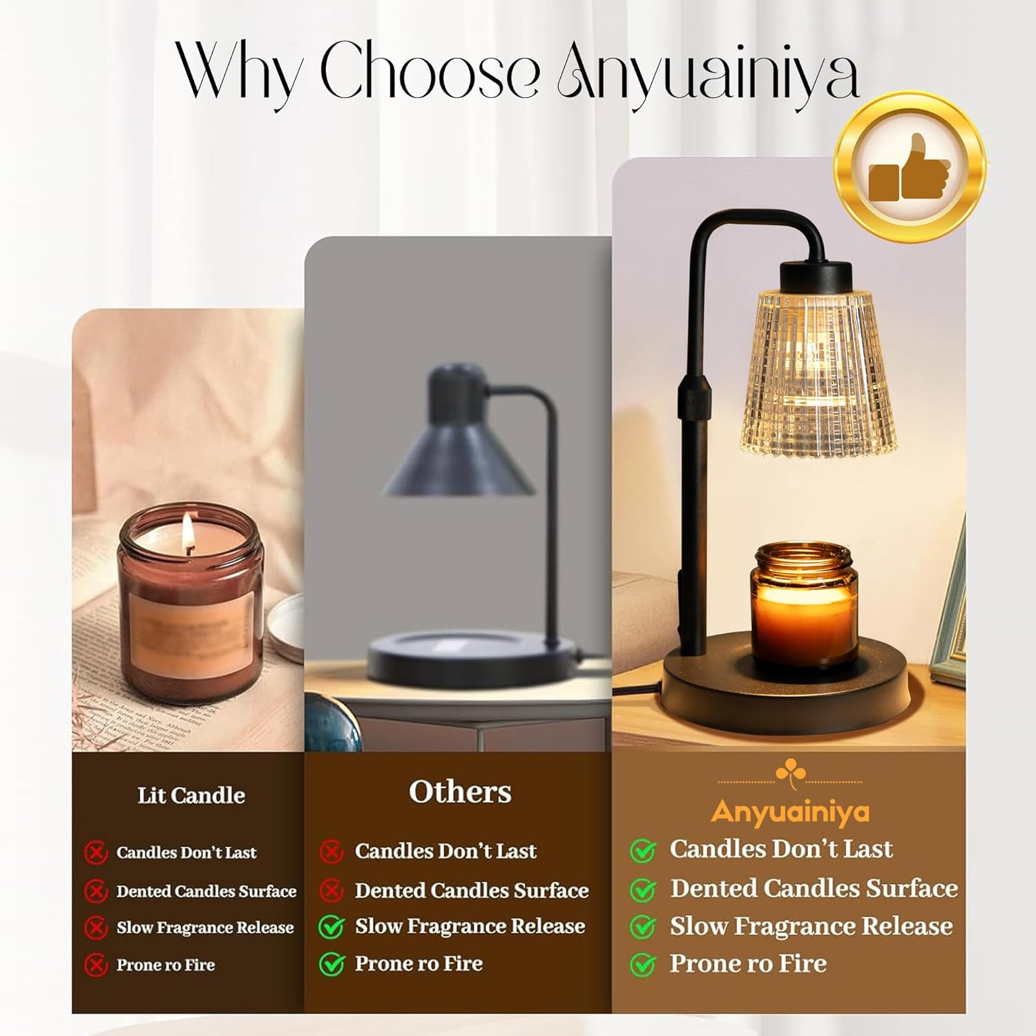 Candle Warmer Lamp with Timer Dimmable, 3 Timing Modes, Adjustable Height, Wax Warmer for Scented Wax for Home Decor Gifts with 2 Bulbs