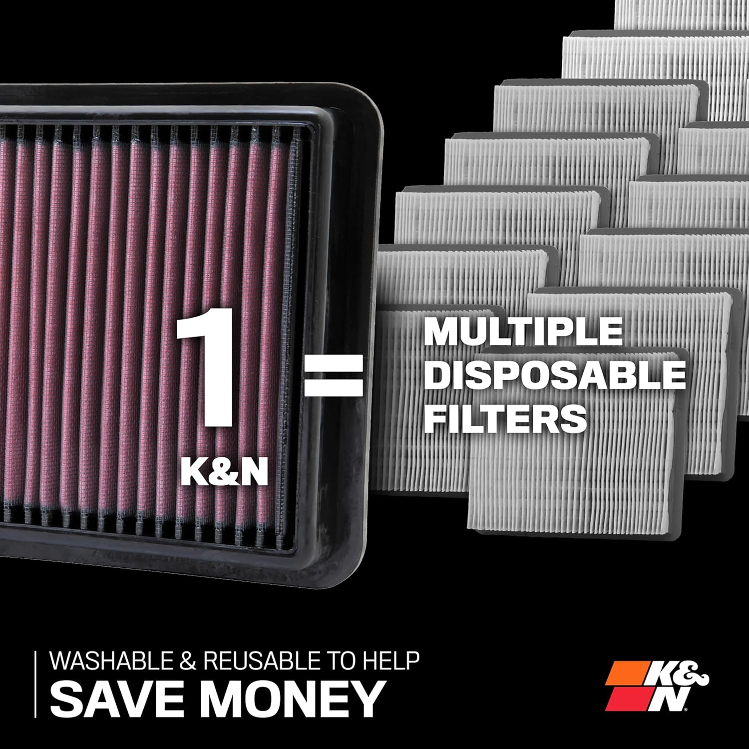 K&N 33-2031-2 High Performance Replacement Air Filter image number 5